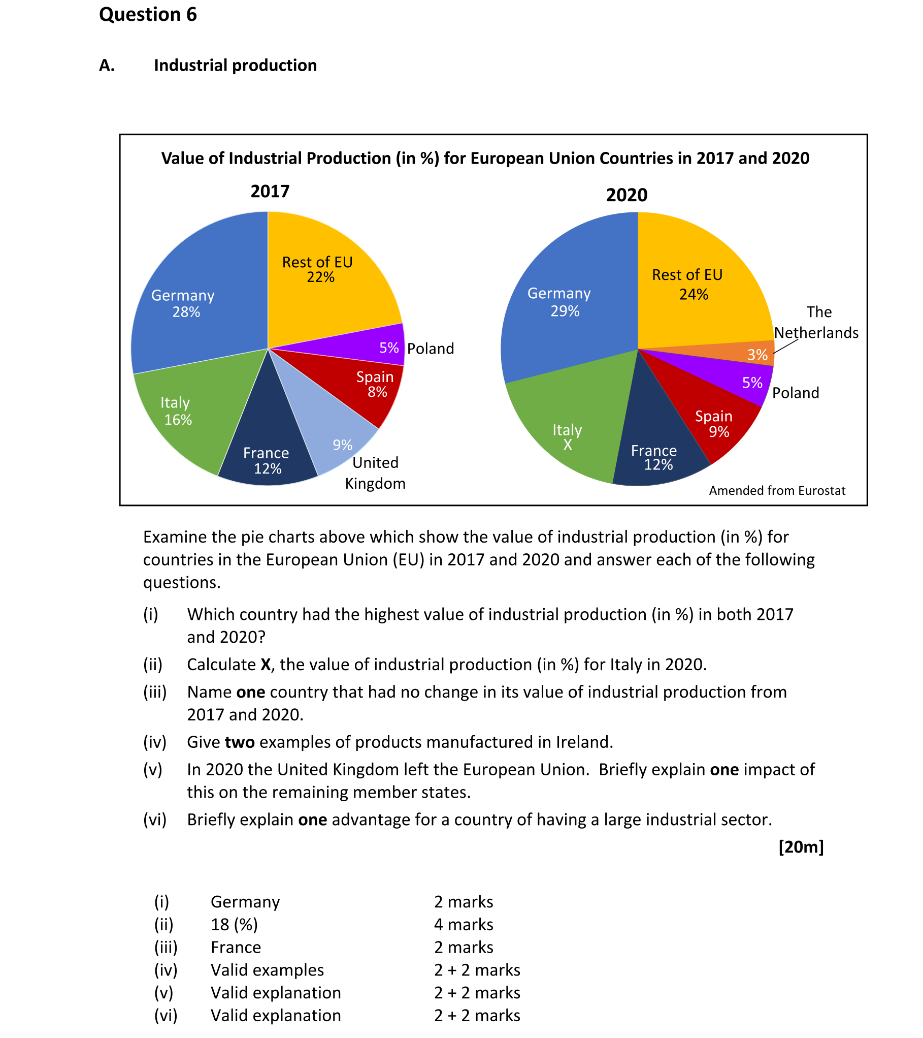 Solution for 13aae183-e936-4c7c-8ff7-f5db0515678b