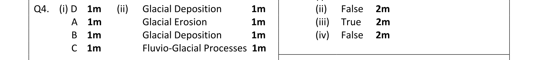 Solution for db9404c3-ccd9-4f0b-9e23-6aaca3a28b76
