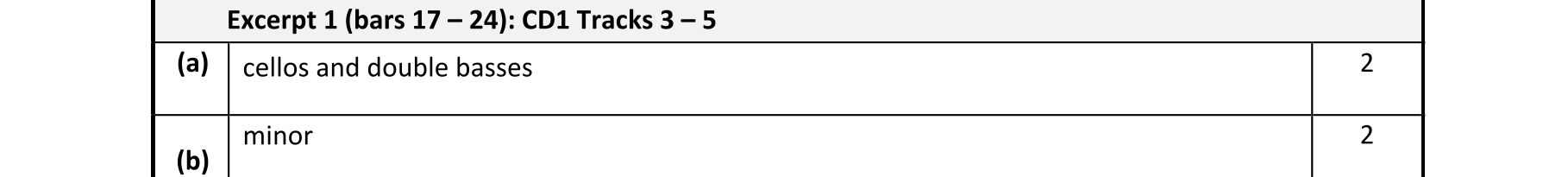 Solution for dd876e94-2742-4b38-9e5a-fffa9439bda4
