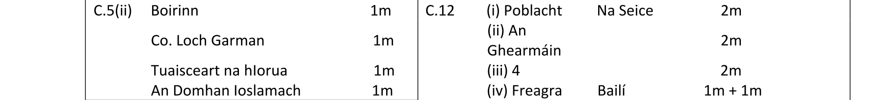 Solution for f497e2c1-def5-4685-85b7-7e7627abcd42