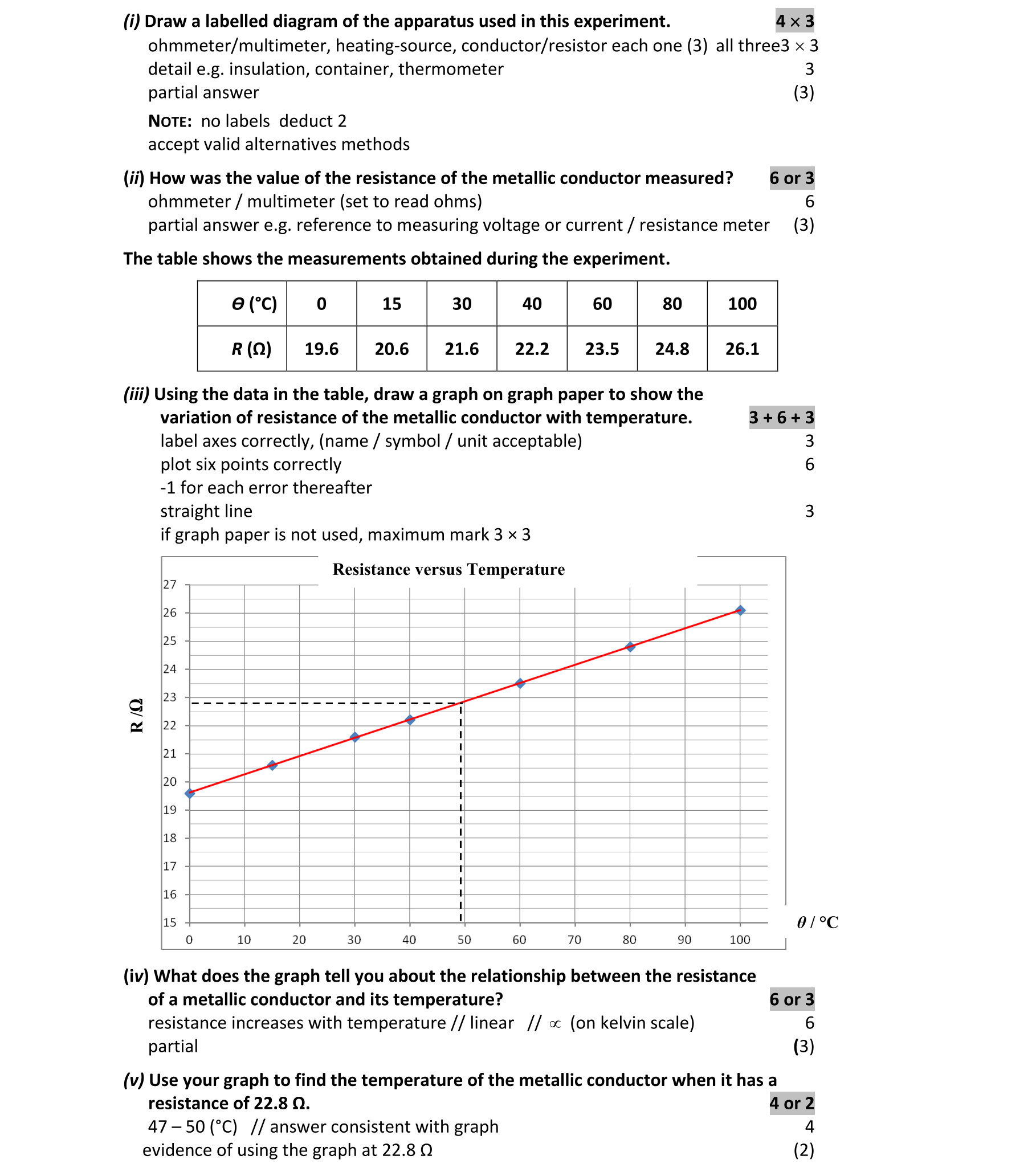 Solution for f5c3ba17-2f65-4f5e-b5dc-be5c0704d014