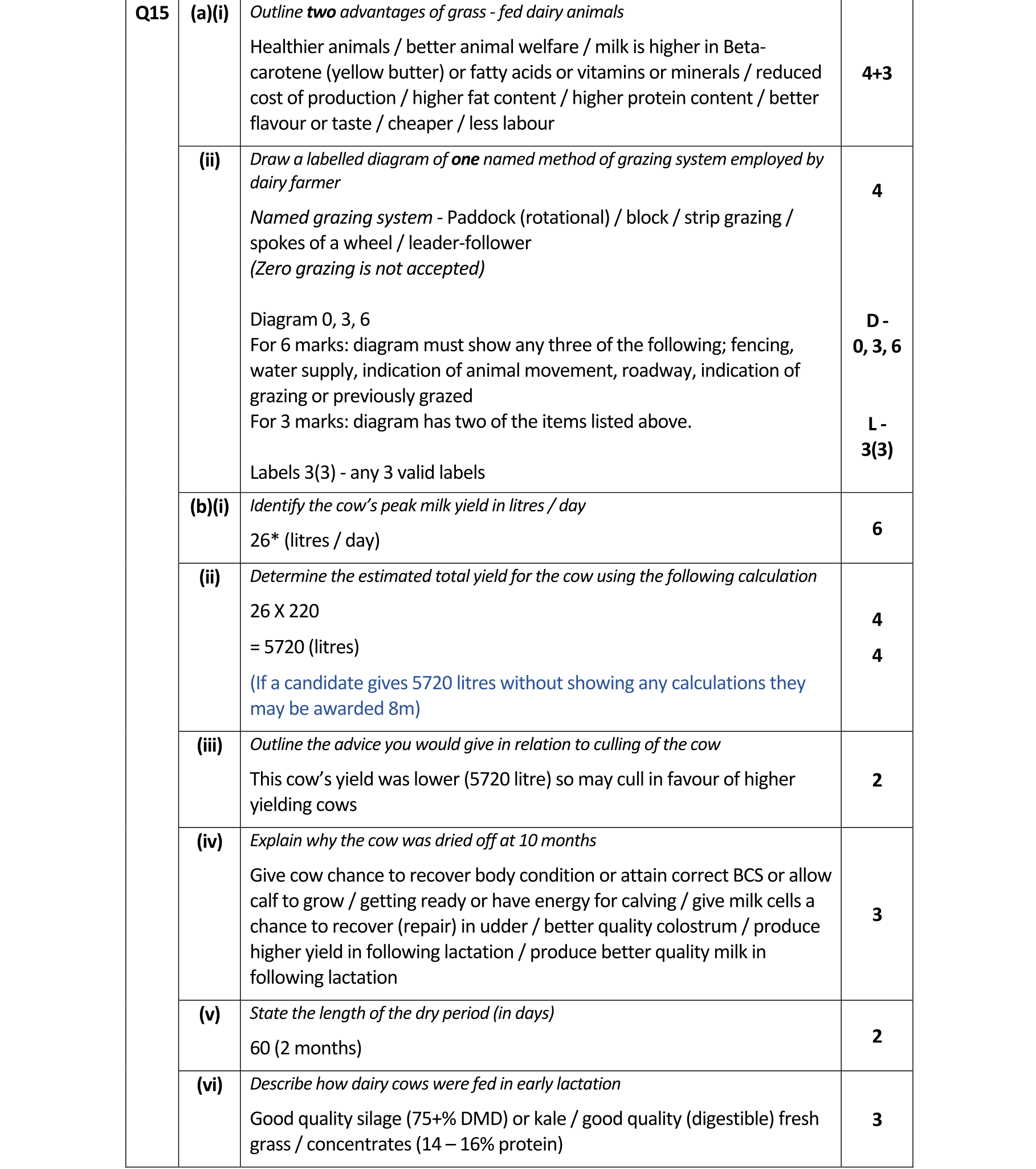 Solution for 9ab3e671-9591-469e-bca4-479176422ef7