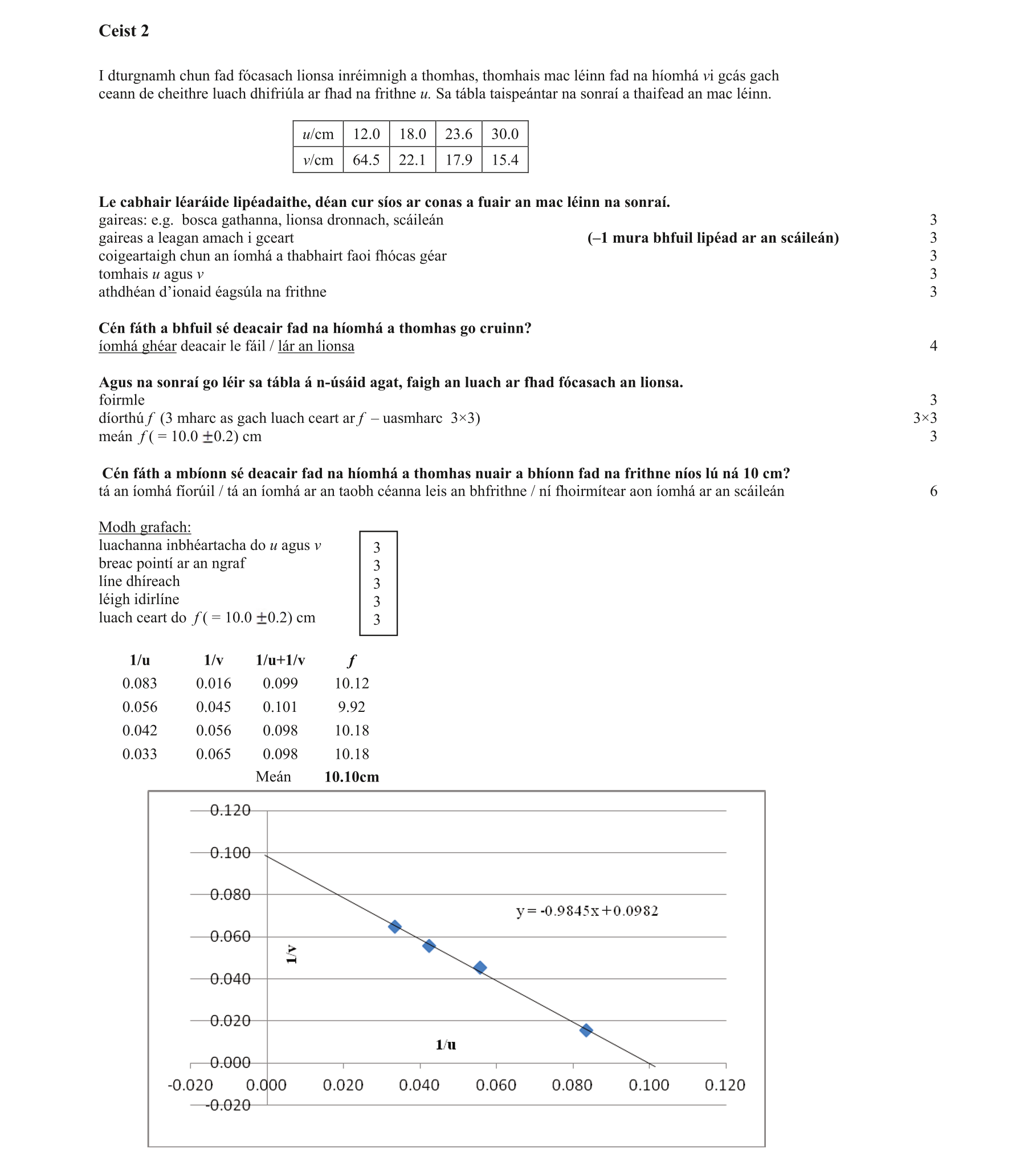 Solution for c6a10b0b-c40d-4831-ae9b-4f506cc72db4
