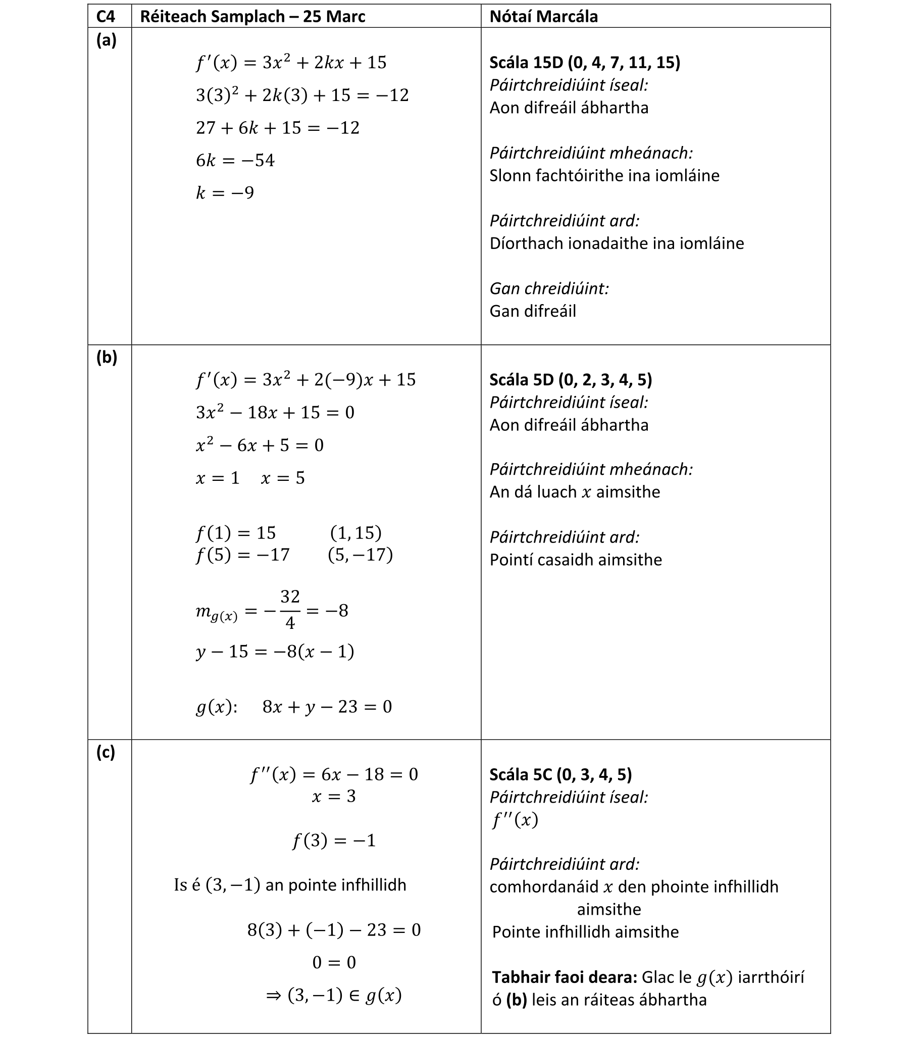Solution for 9cc87740-ff6c-4f93-844e-fc6051d017ae