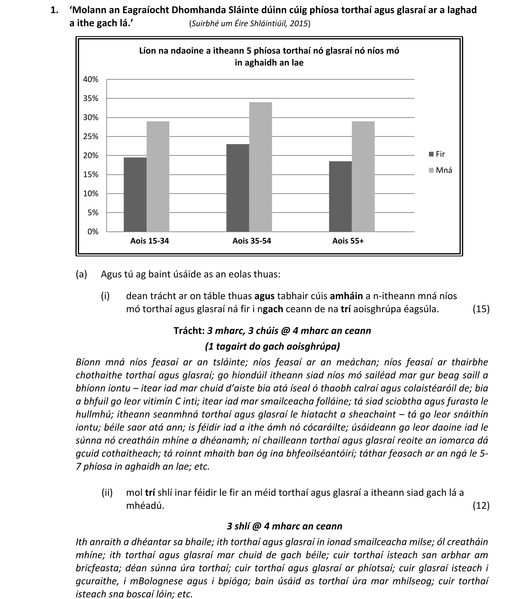 Solution for 004f5bf3-3106-4c62-994e-b894f9e8b93b