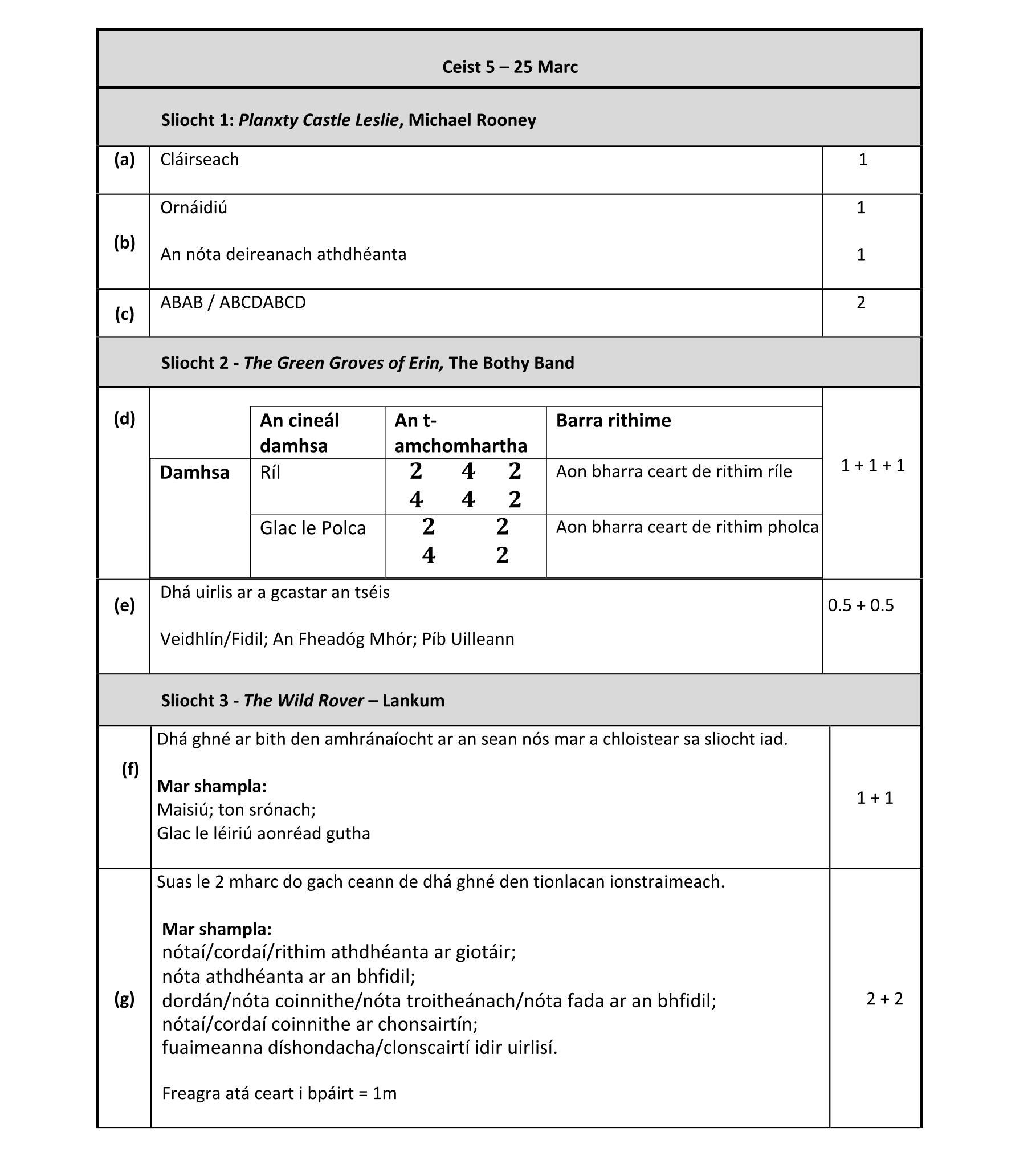 Solution for 9540089c-0b90-4b36-aa94-3f34673c1ede