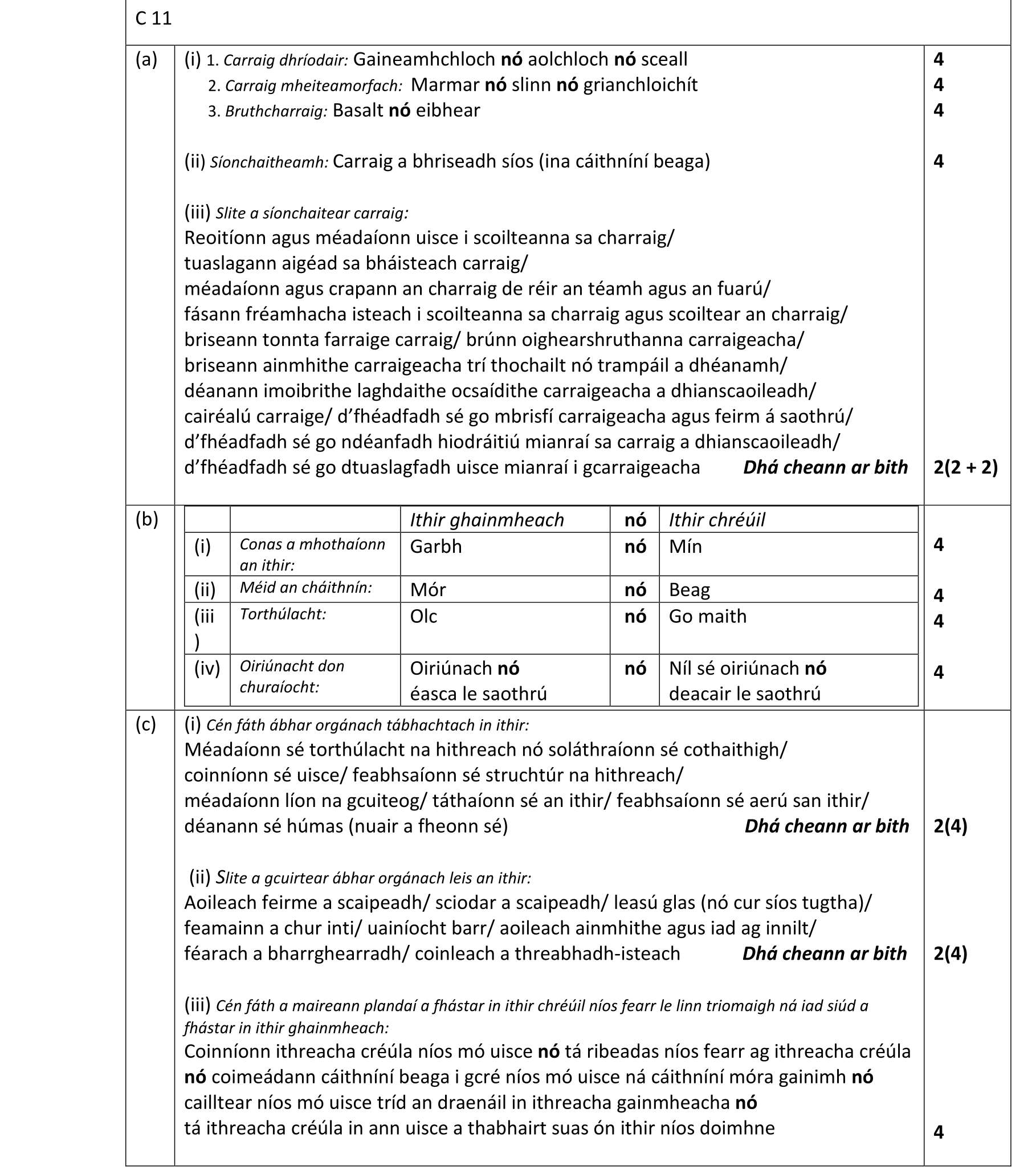 Solution for 534d82f8-8f31-4deb-8063-03047e2892a8