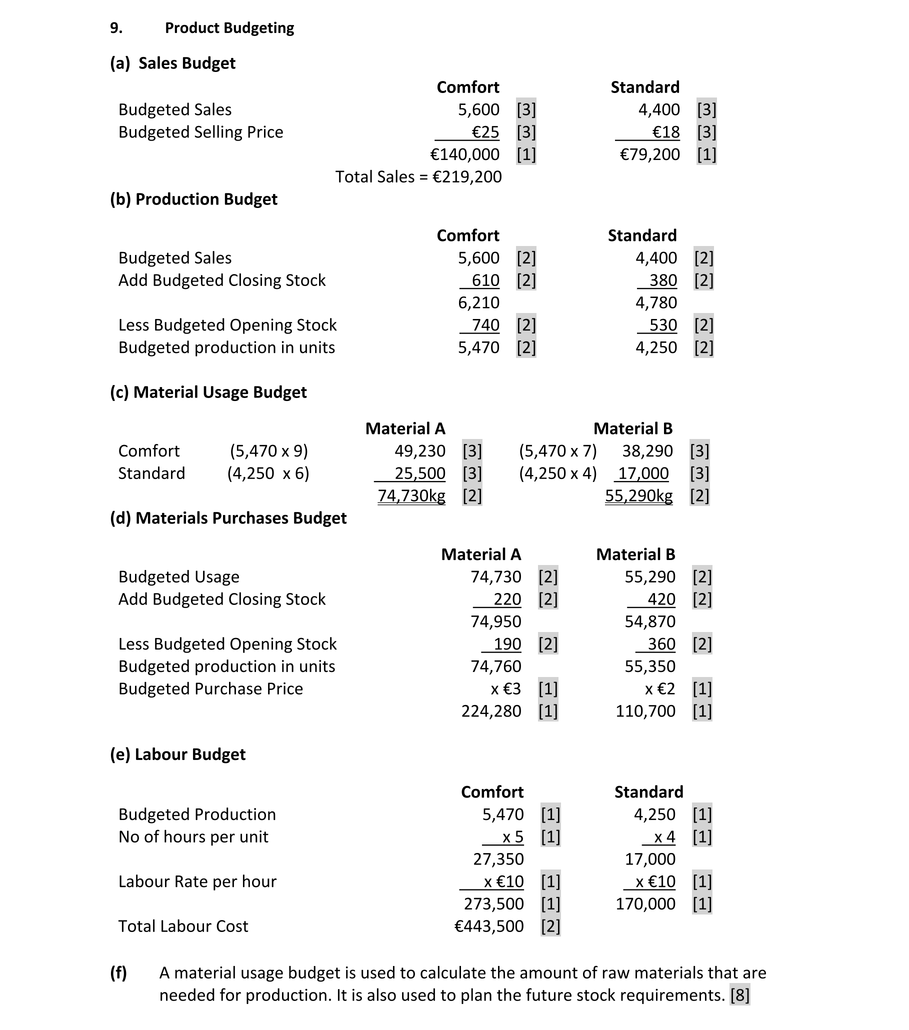 Solution for b4b56029-2f9a-45e2-a3fe-ba2b9b157fd3