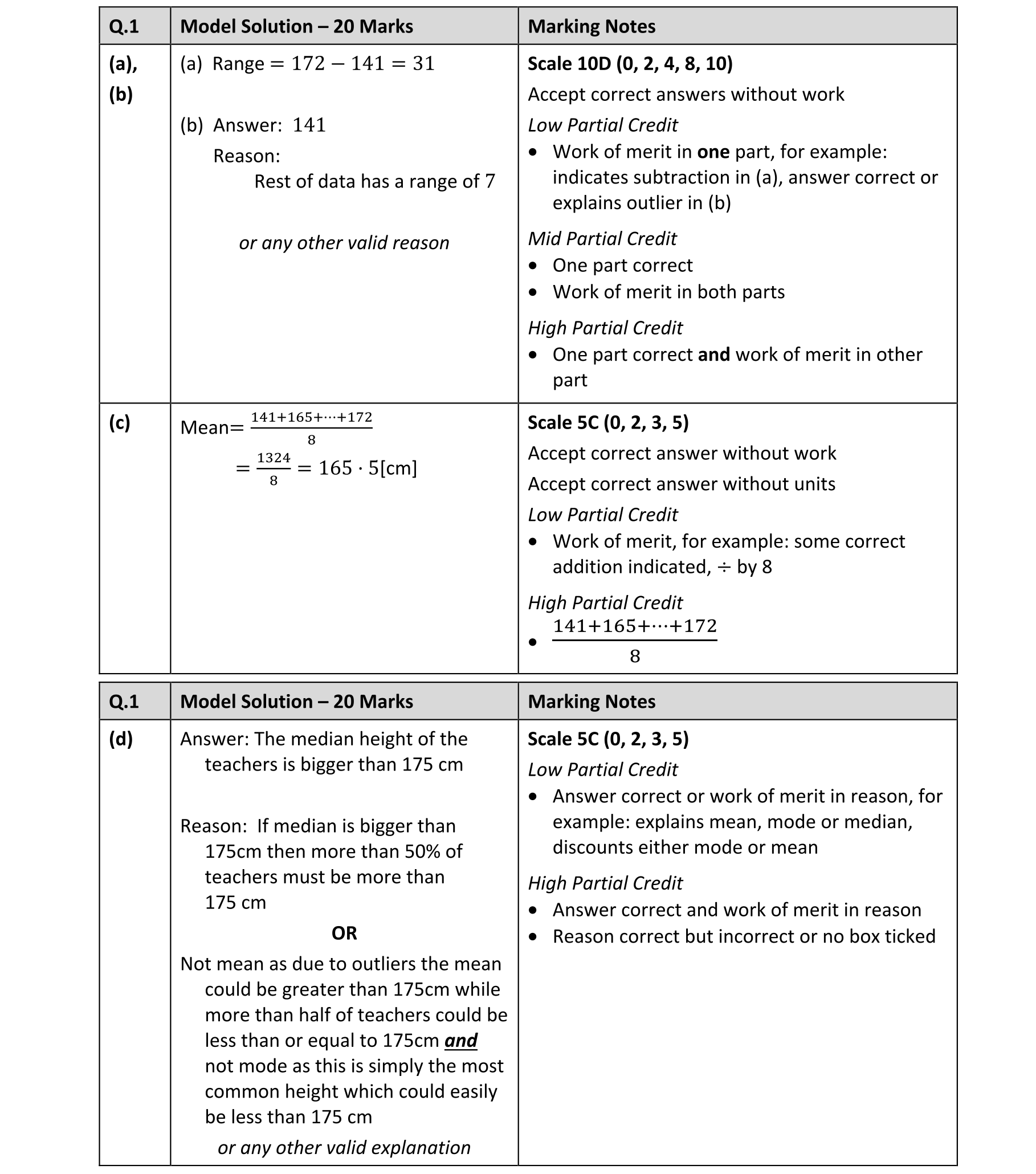 Solution for bfd06d21-7026-42b5-b675-d882d661bf2b