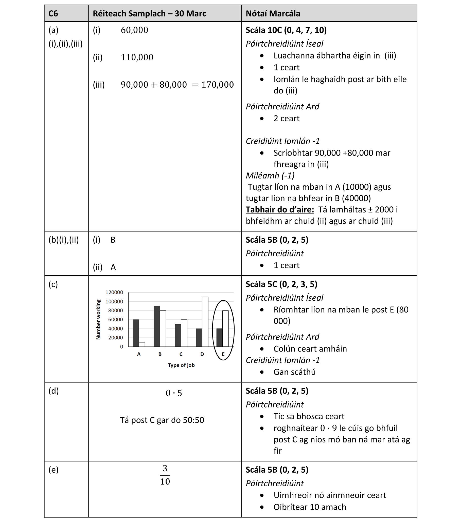 Solution for 24d55b8d-c382-4790-948b-e5b6cb1080de