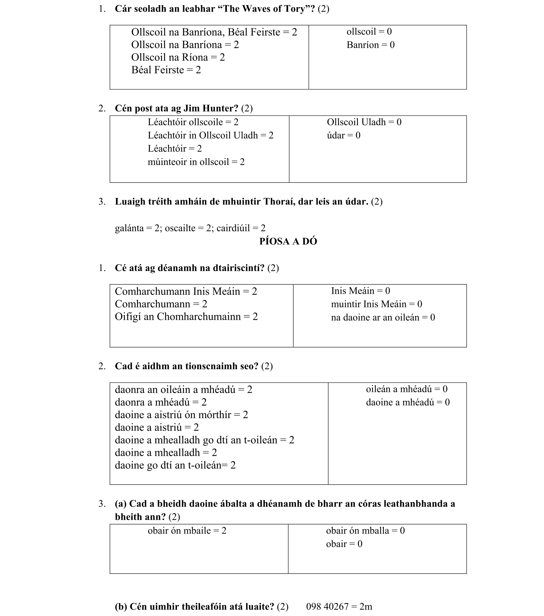 Solution for cffdd829-c6c0-43b1-a1d8-512f16e5895a