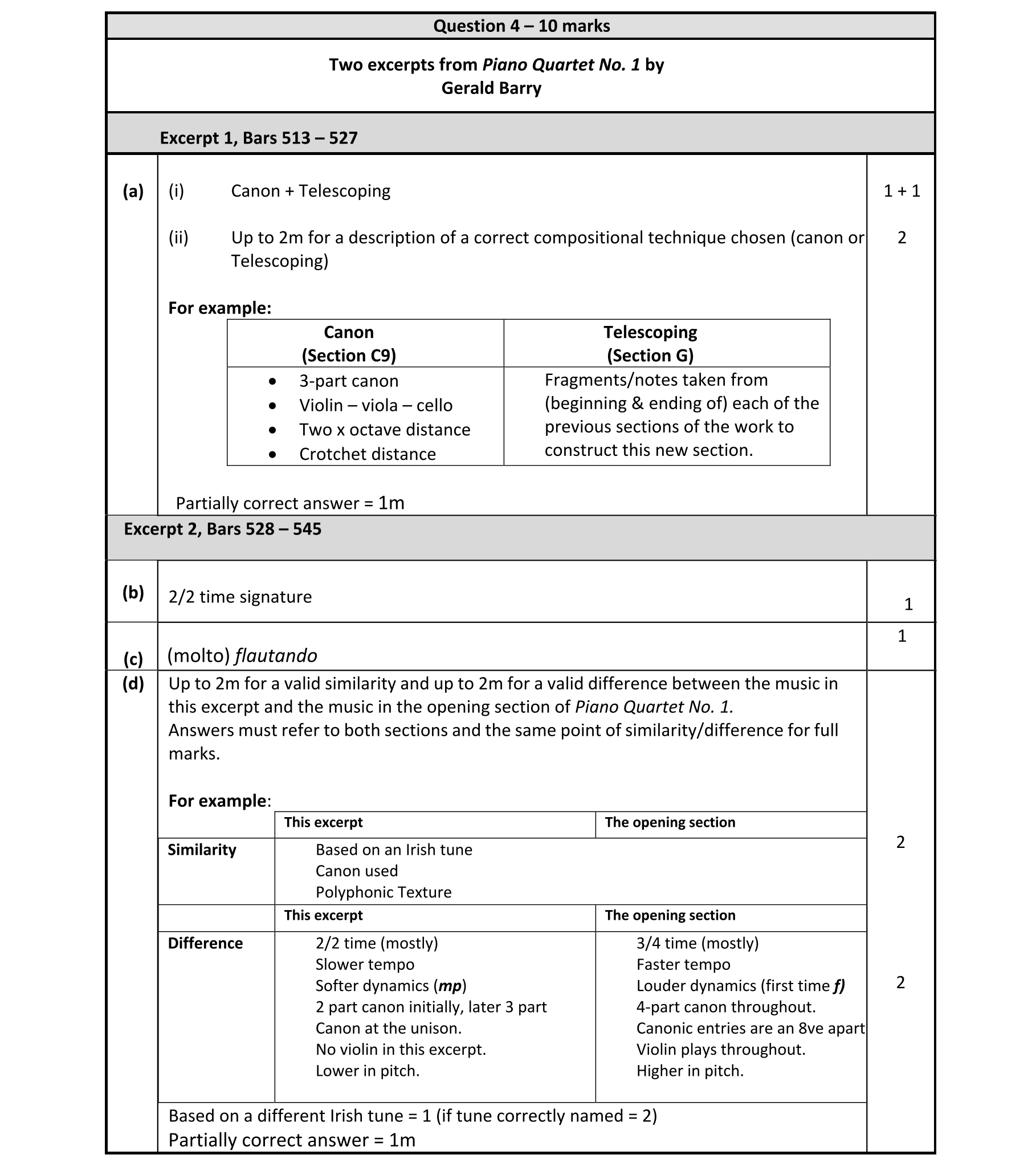 Solution for fbb467a2-ef05-402e-b1be-c711d16e2ec0
