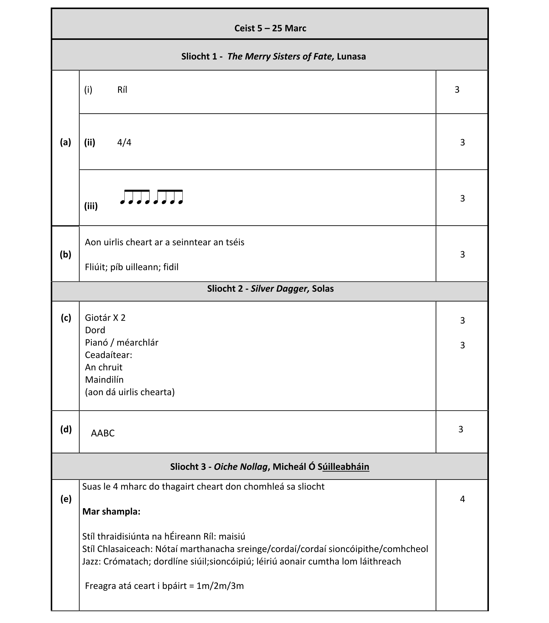 Solution for c947926b-0189-47f7-a9ba-9e69fa429967