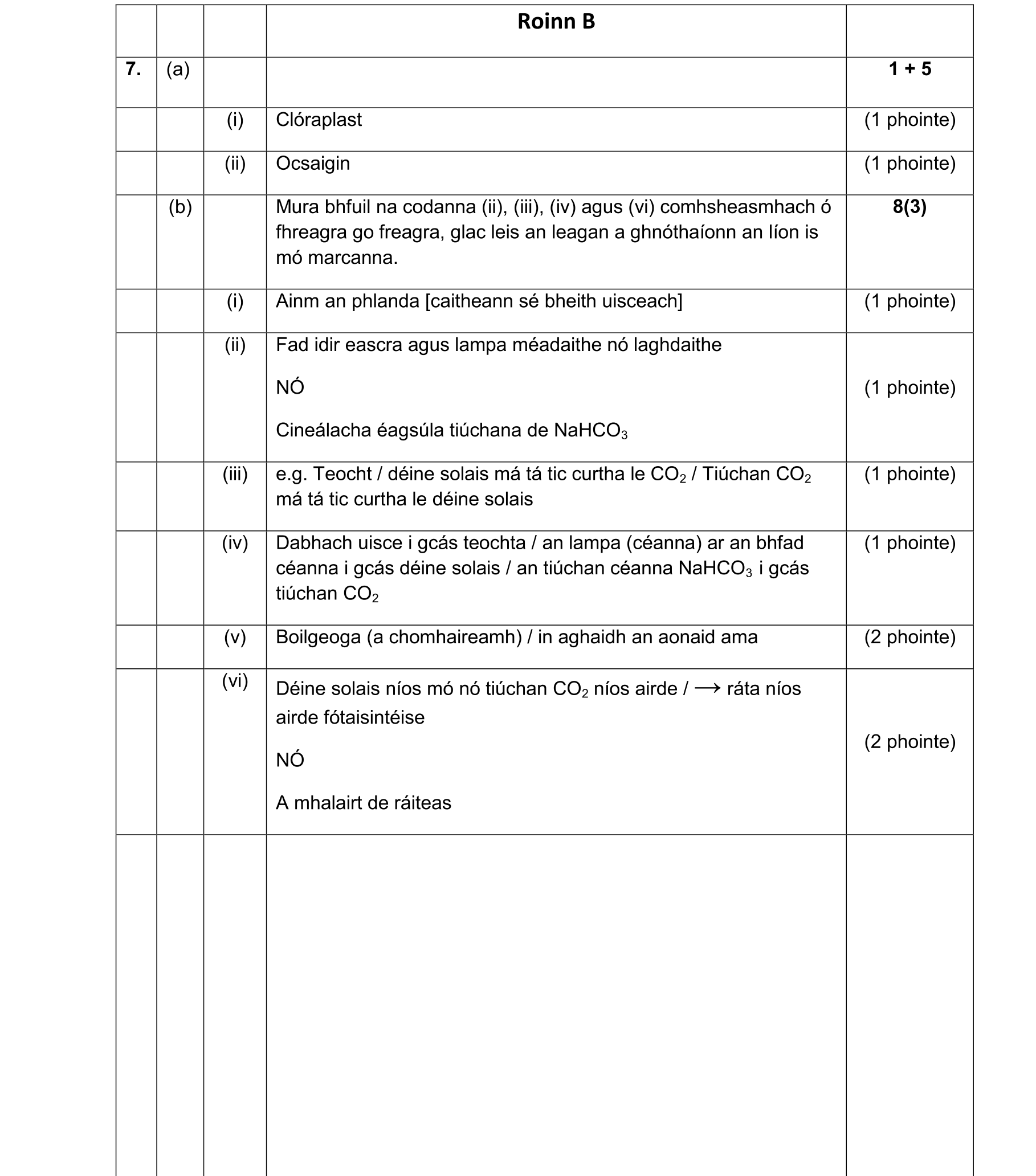 Solution for de924c5b-9a32-484d-9ef3-5a45d037f48a