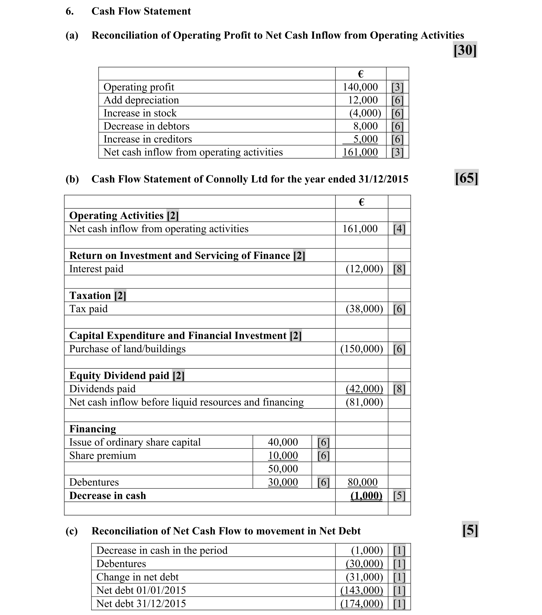 Solution for fcdfd801-4e37-493f-b751-db90e2c65da5
