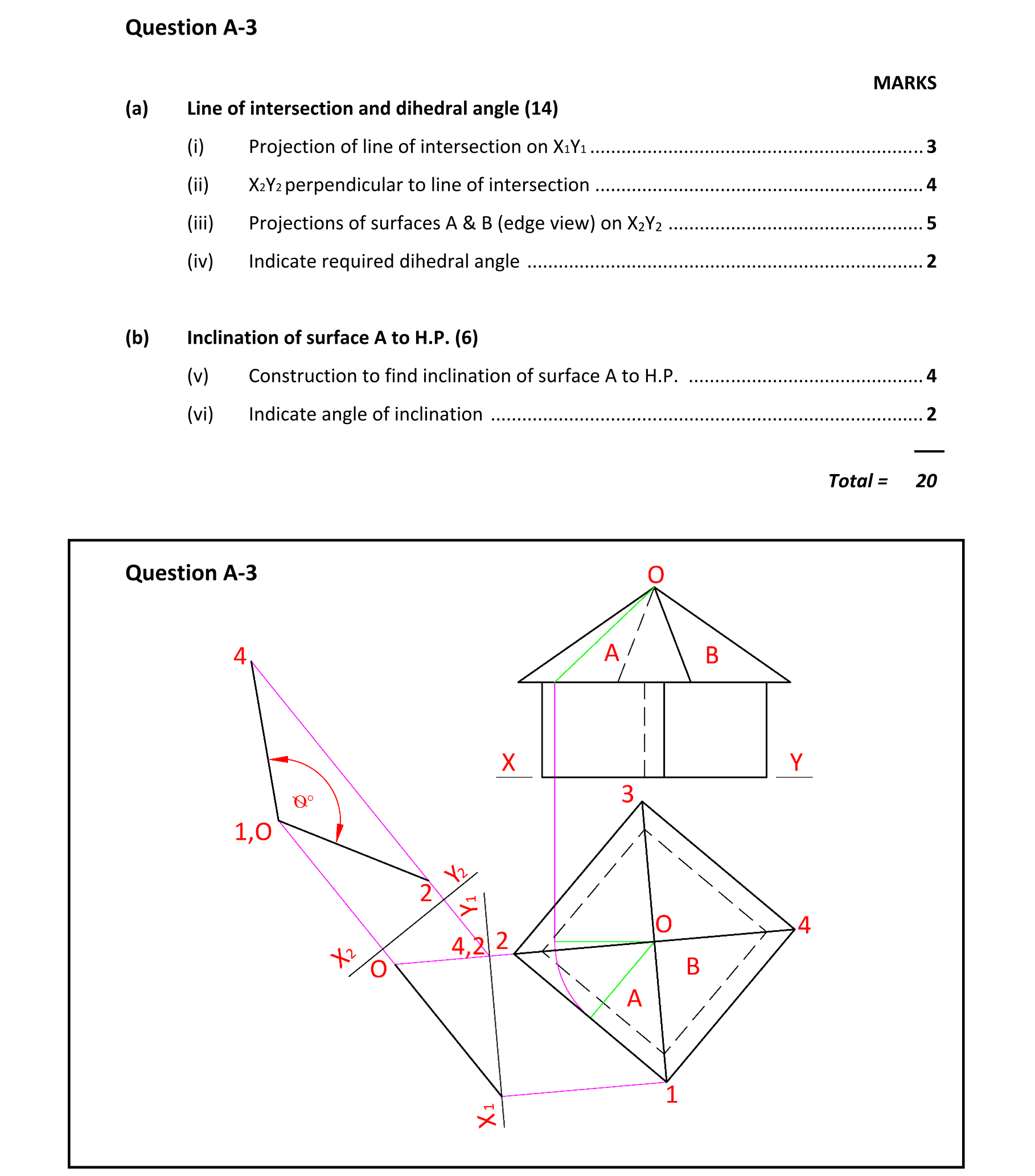 Solution for afa322ec-76da-4548-8b52-db2034d1f38e