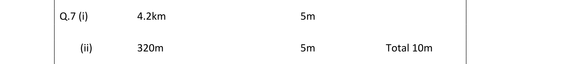 Solution for ffd30af7-b896-44e4-9b33-a40ccbfb3bbd