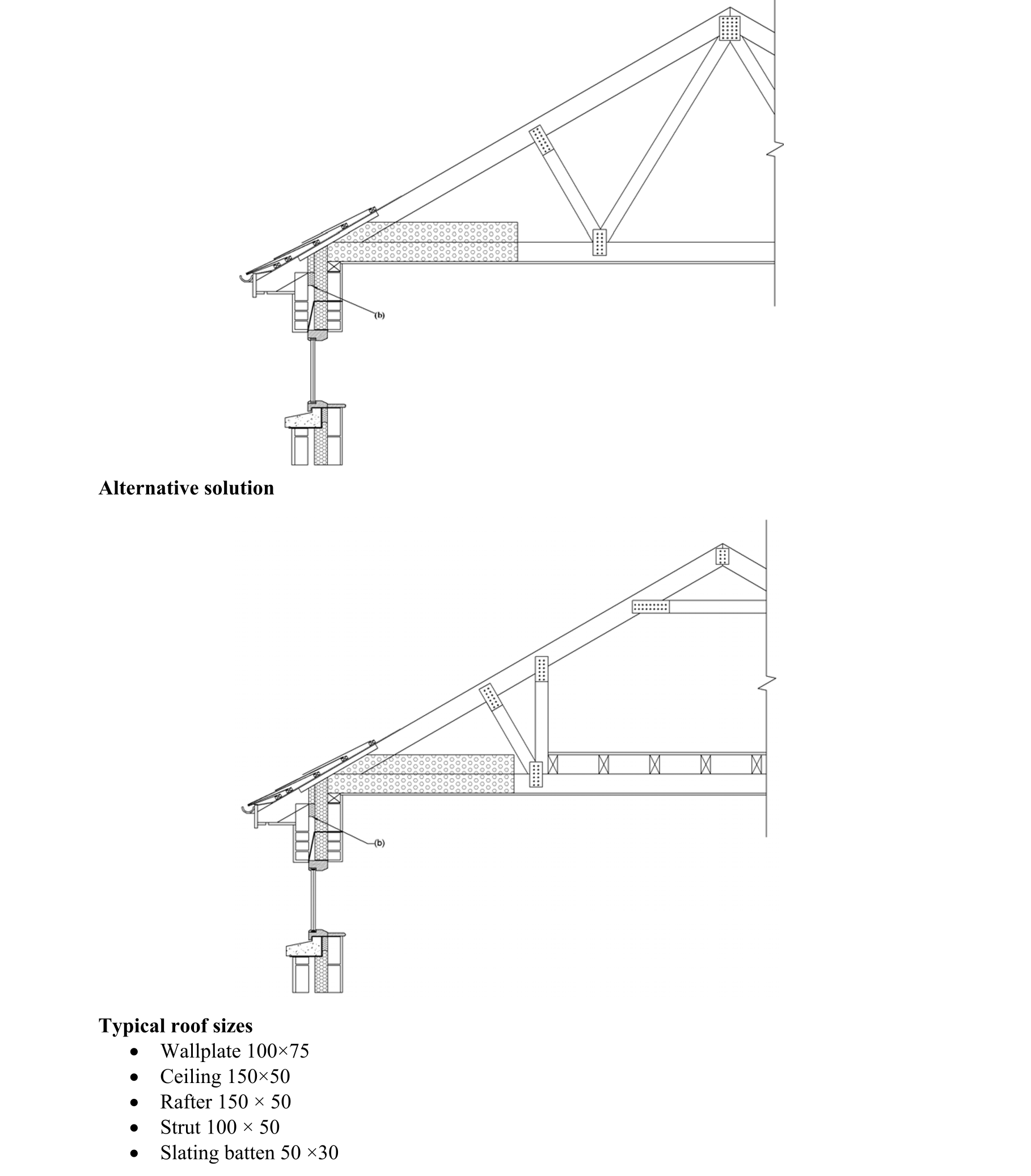 Solution for 2c3054f8-fe06-4cb0-9e23-b5e07dddc79a
