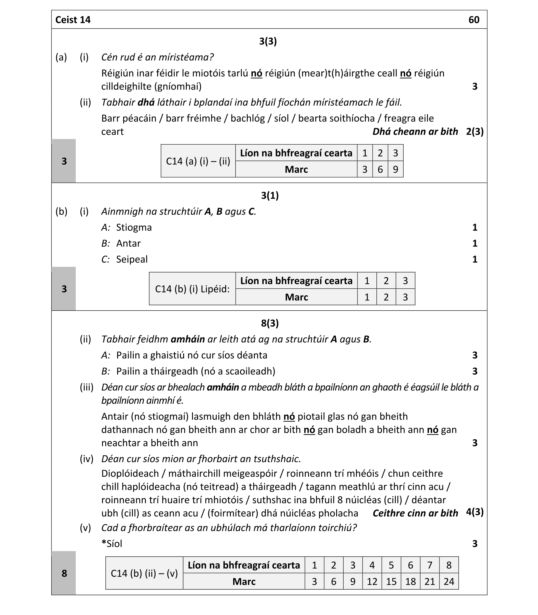 Solution for ab05e88e-b5fd-4d64-a2f4-7215afc25d9c