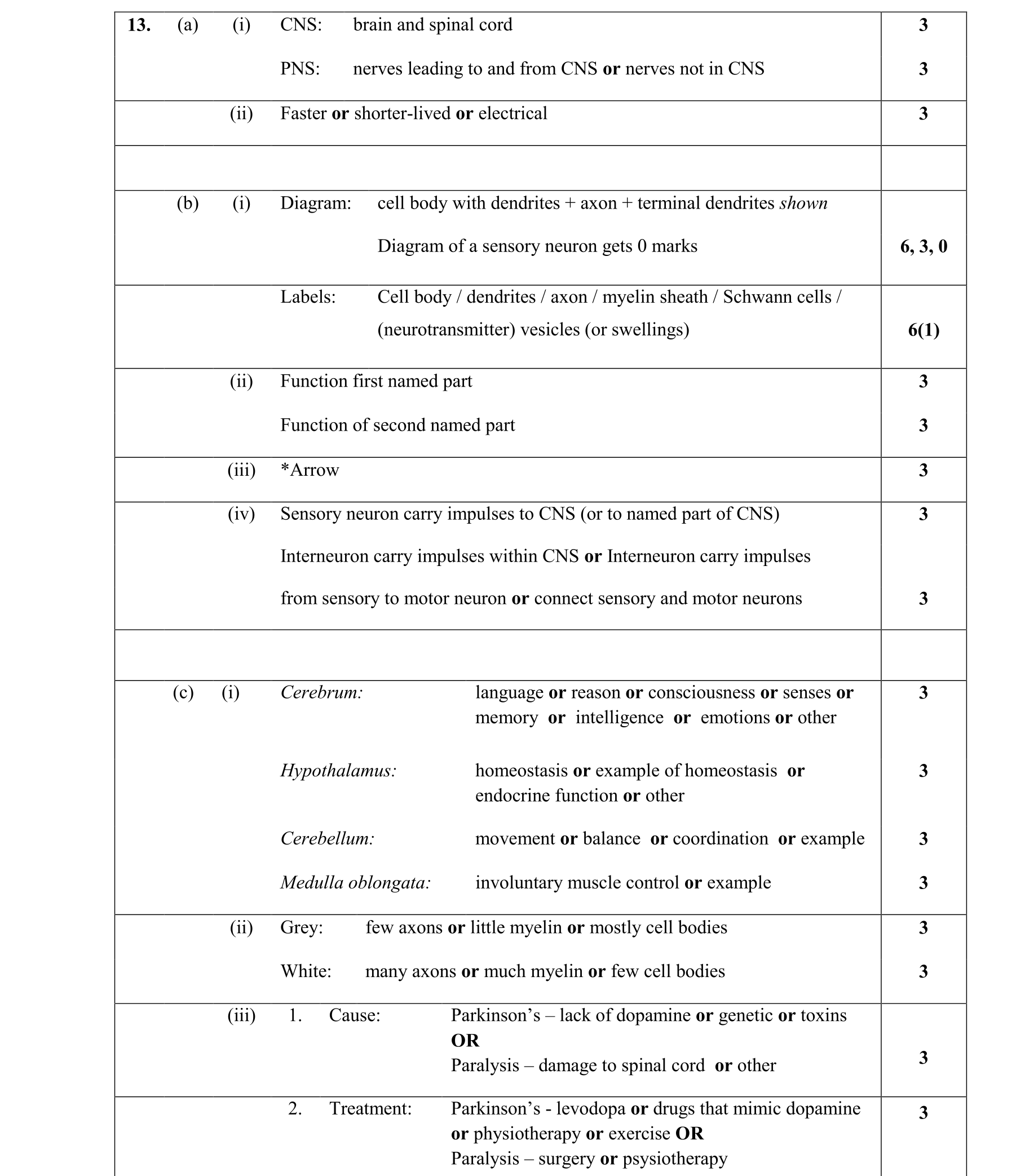 Solution for 47ec7328-01ab-4f33-a495-414a5c0478e9
