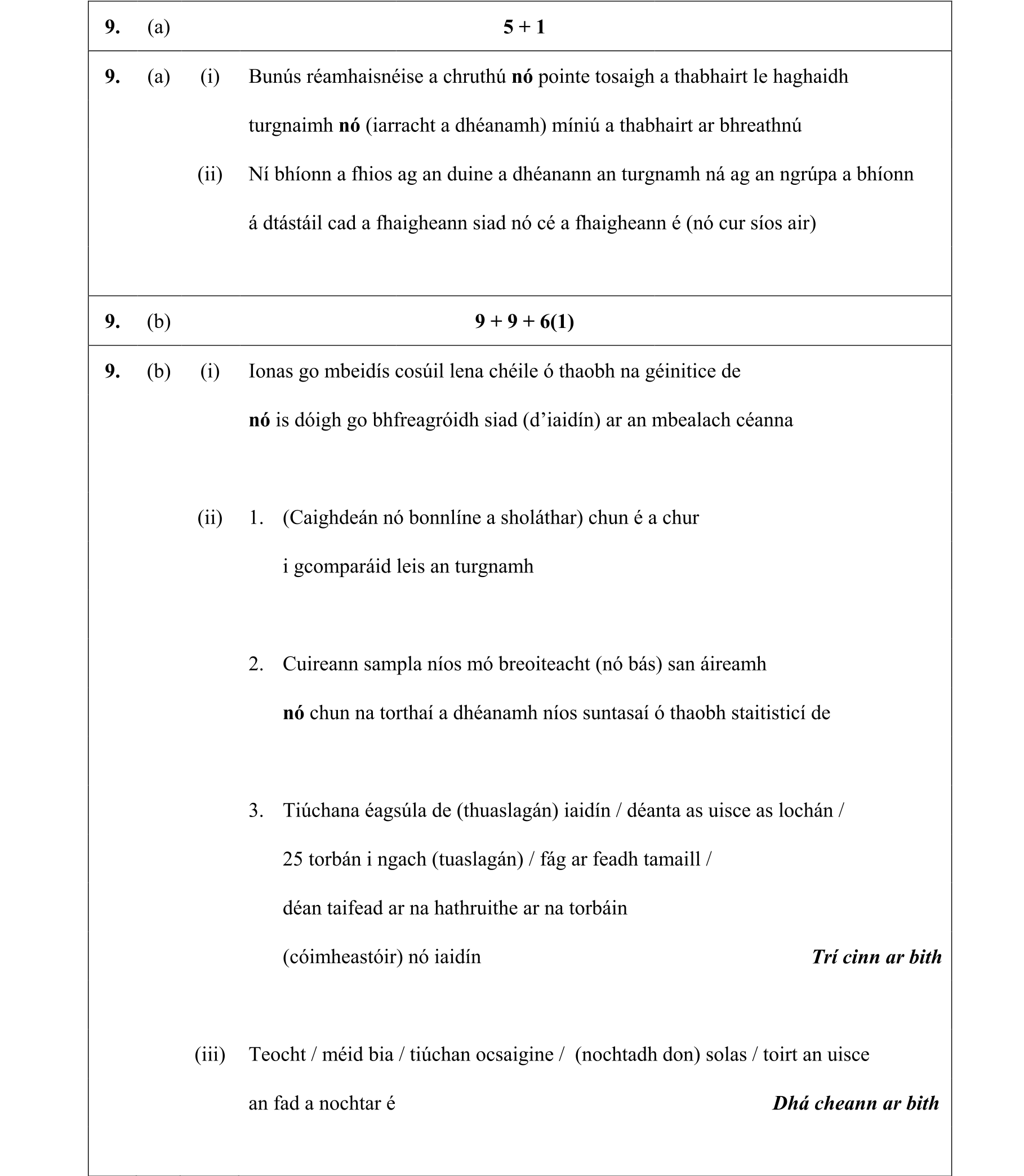 Solution for 81285cea-a87d-4000-8de5-dc5cf001cf74