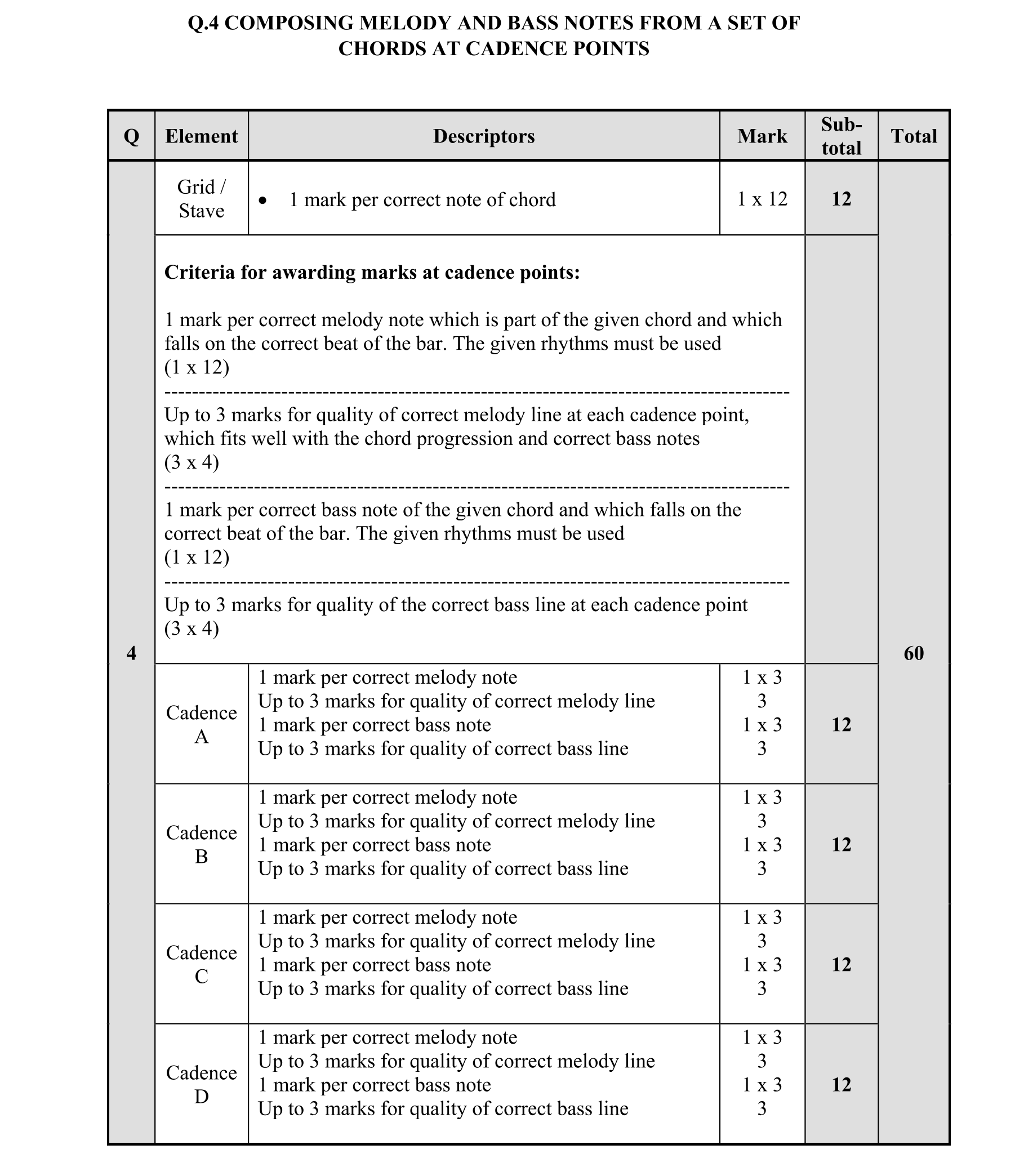 Solution for 6c405a7b-bd16-421f-8059-dd5d12248782