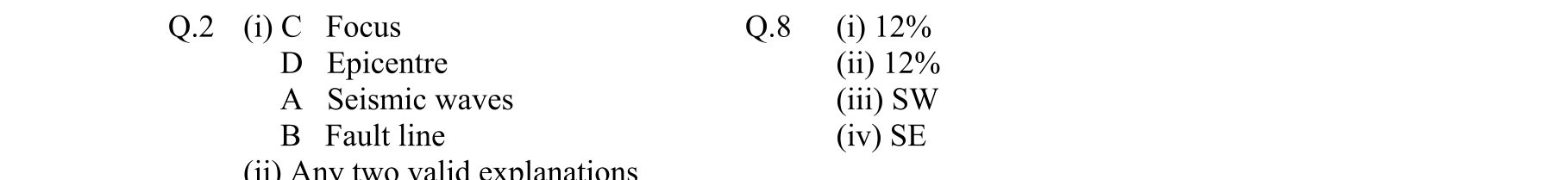 Solution for 80070051-dc28-4429-9b93-3b81ca719f86