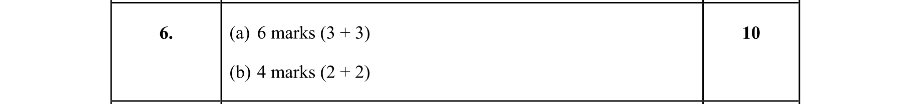Solution for a6eeeff8-da07-434f-8ef8-70c88ca2a596