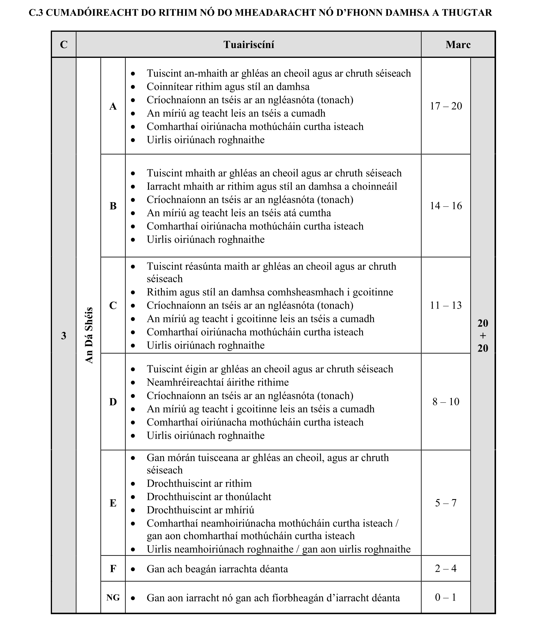 Solution for 2710d409-c853-4855-8948-ebdcd81c2e1d