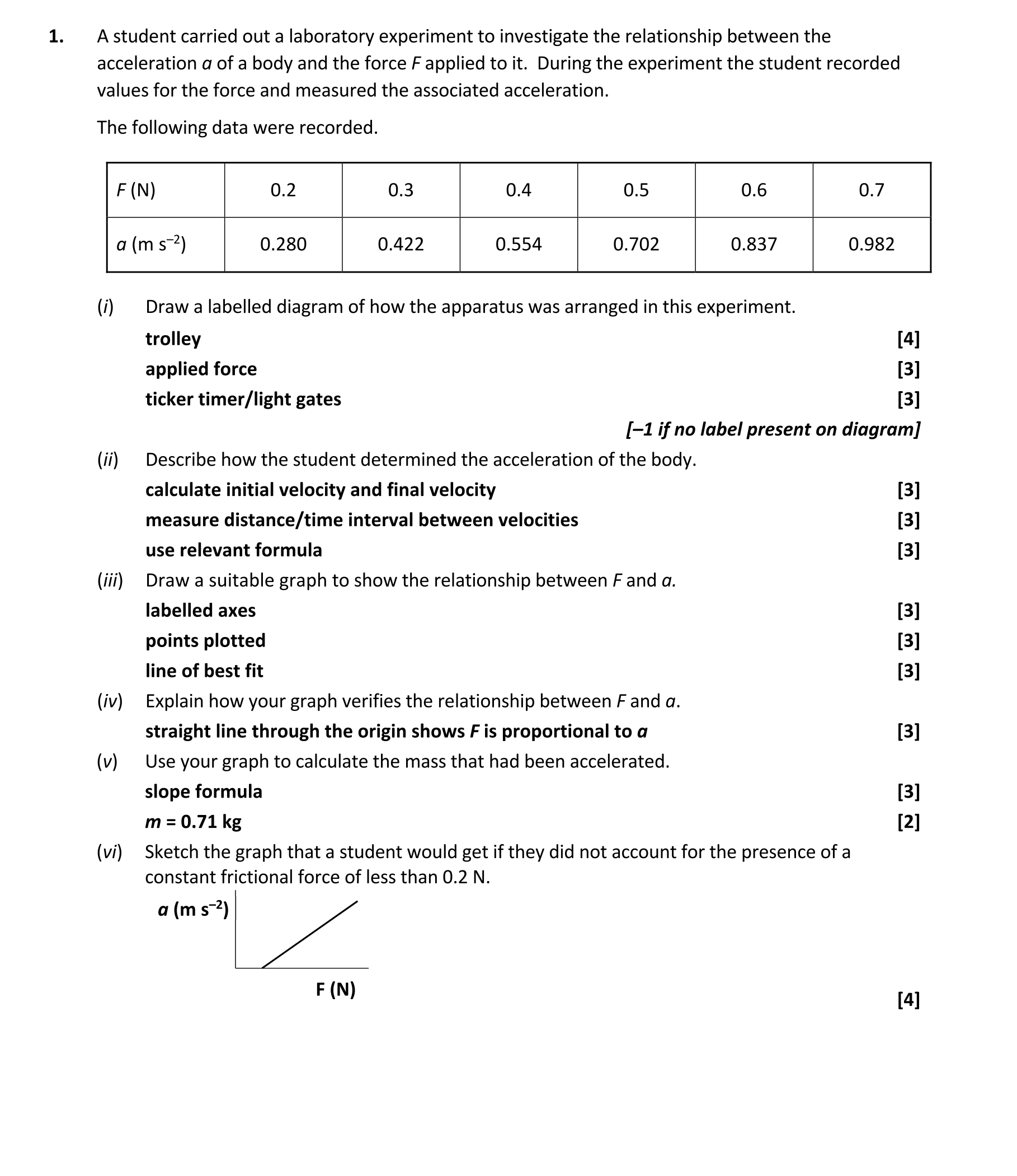 Solution for 8d24c1db-c4f2-4e08-900b-431f0eb0409d