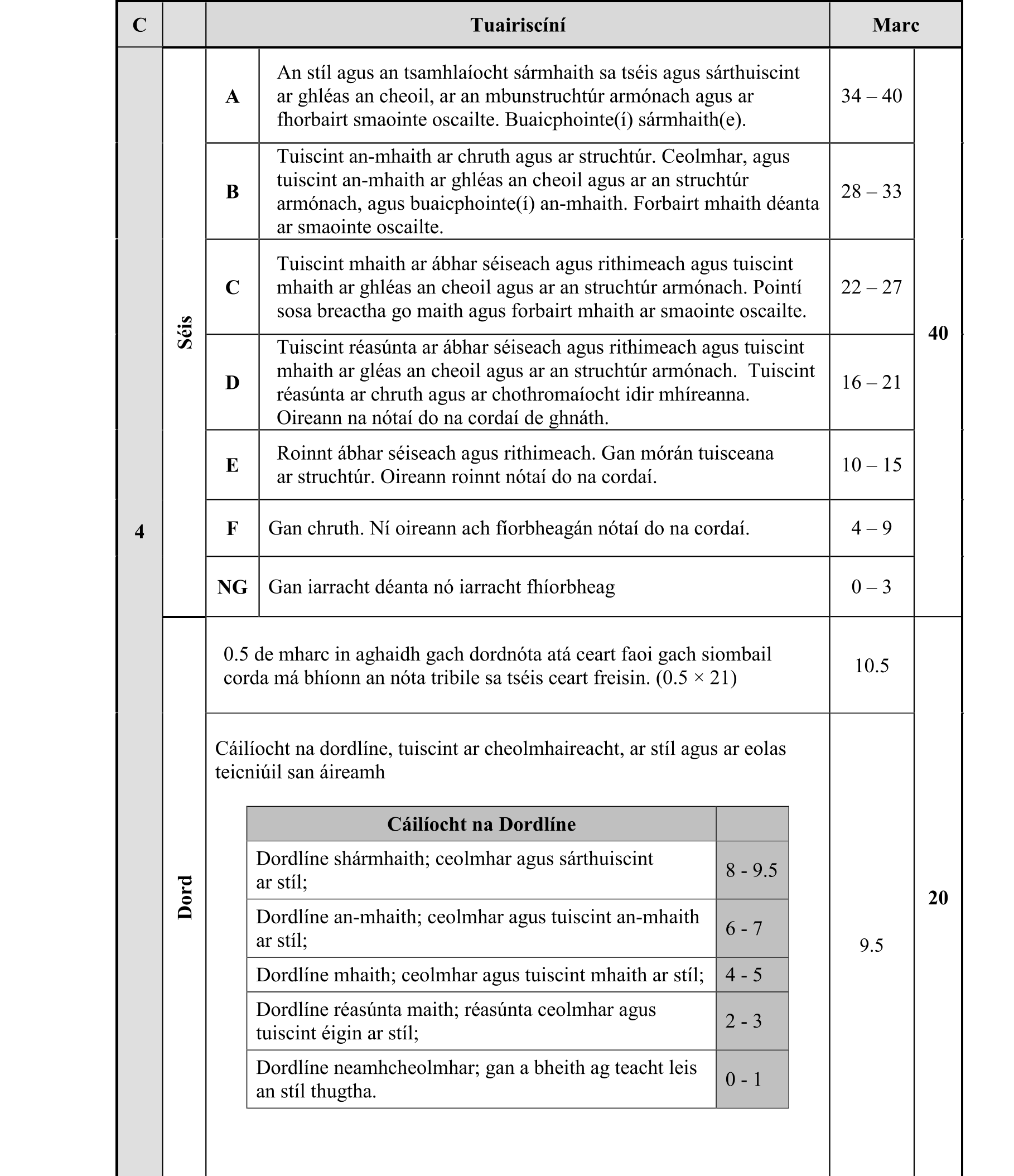 Solution for 64087833-31f3-4add-b84a-586ed26b13e6