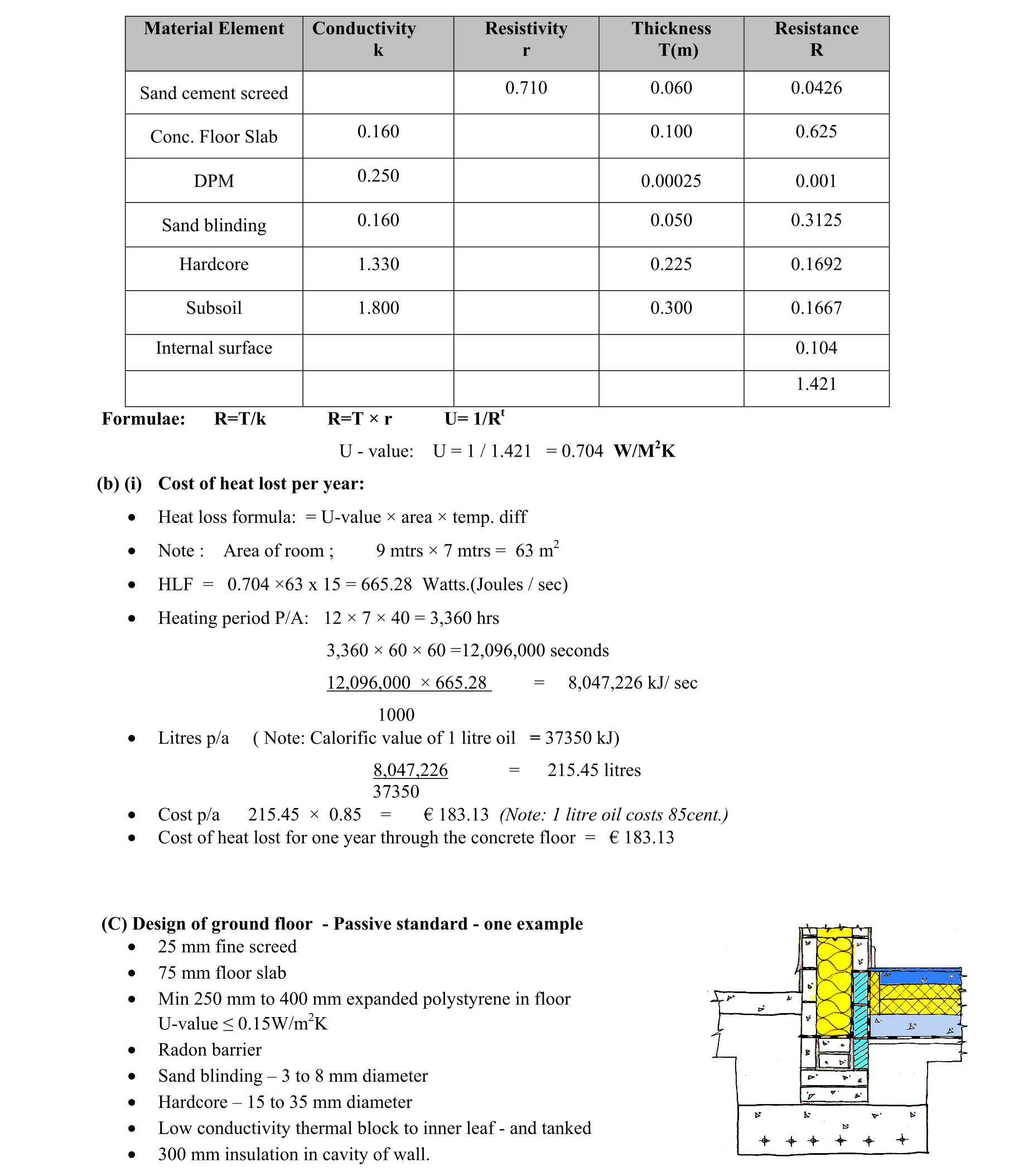 Solution for 2292b17d-9c9f-4c20-988f-ce146a21c3ec