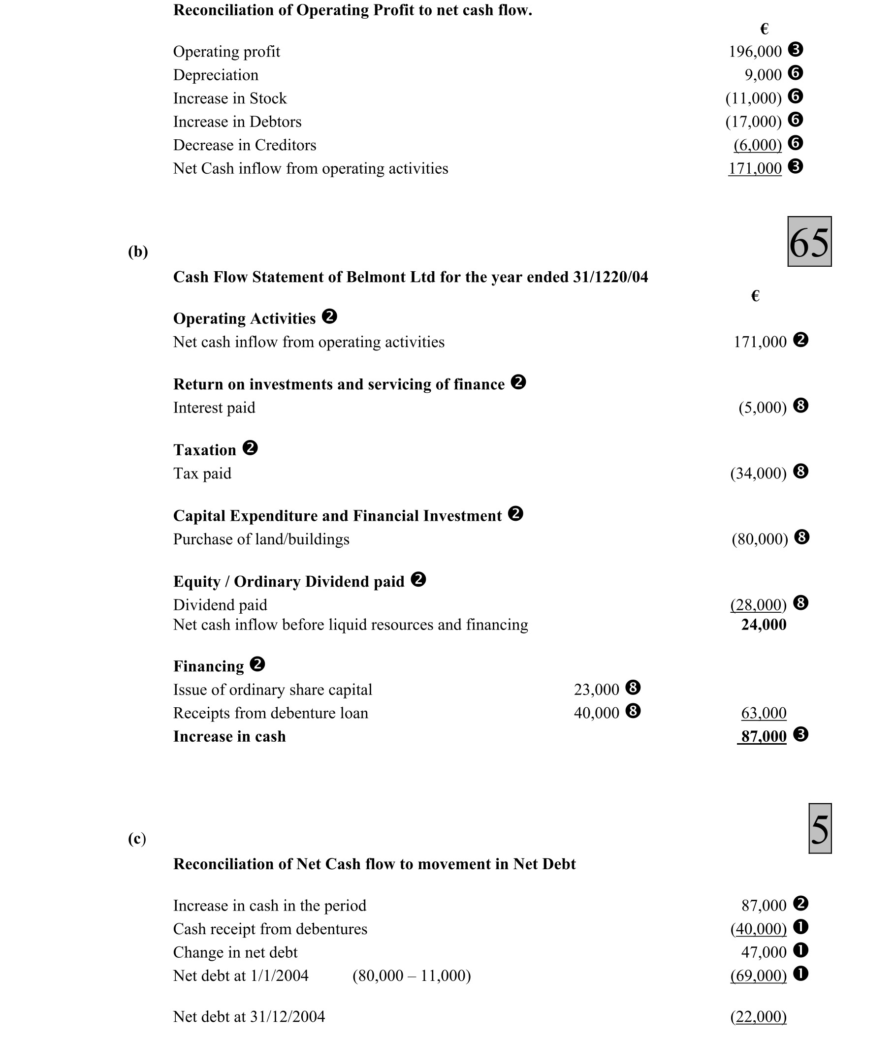 Solution for 4381712c-761a-4520-b3f3-dde6c1909dd7