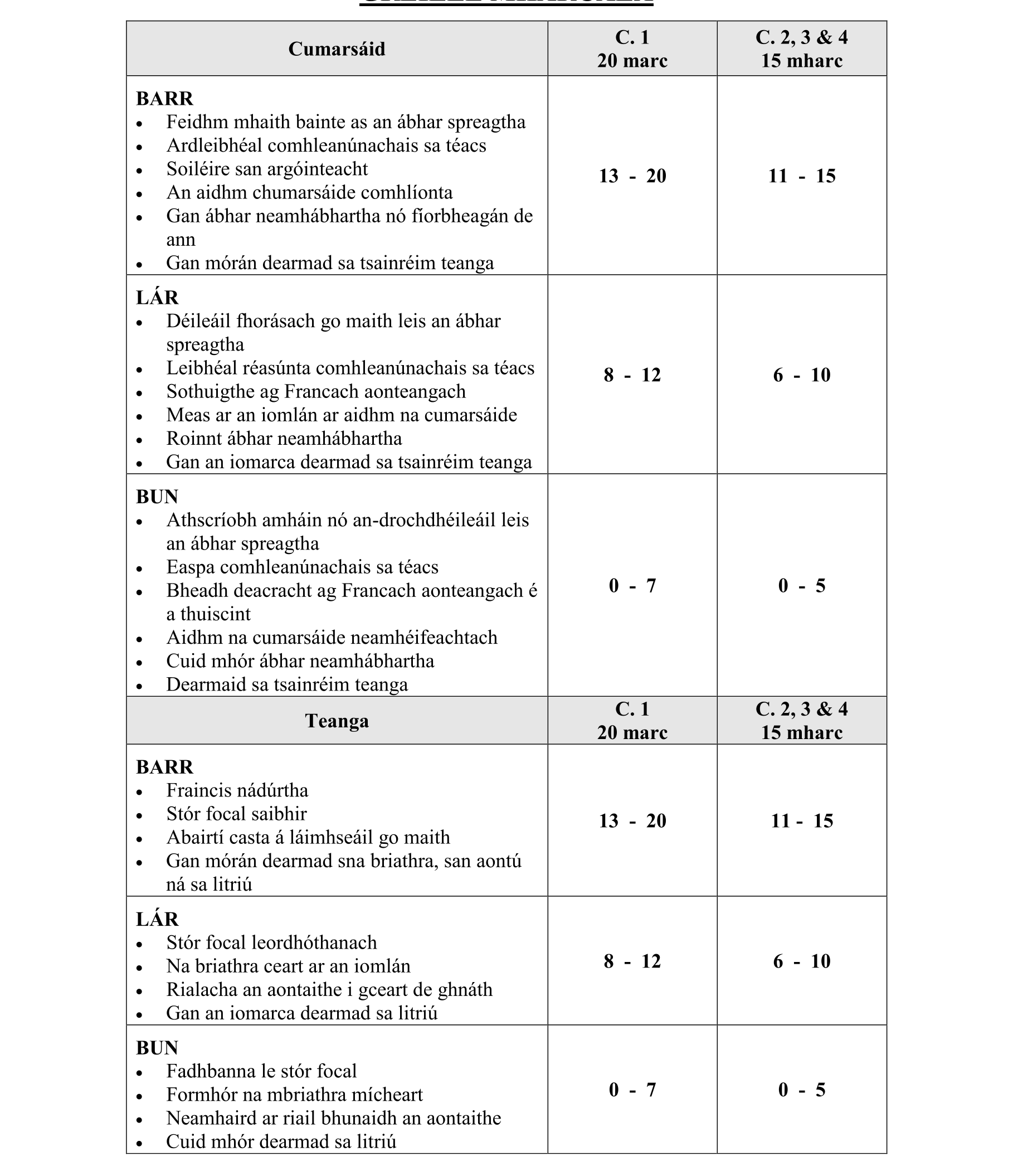 Solution for fa069248-ae8f-4ab9-bb65-82409b385926