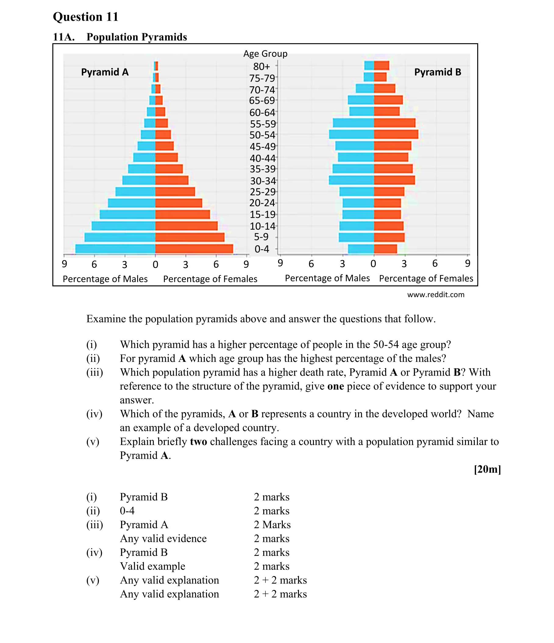 Solution for e2c5eb86-0861-4b9a-9967-b5a6dc42b7b0