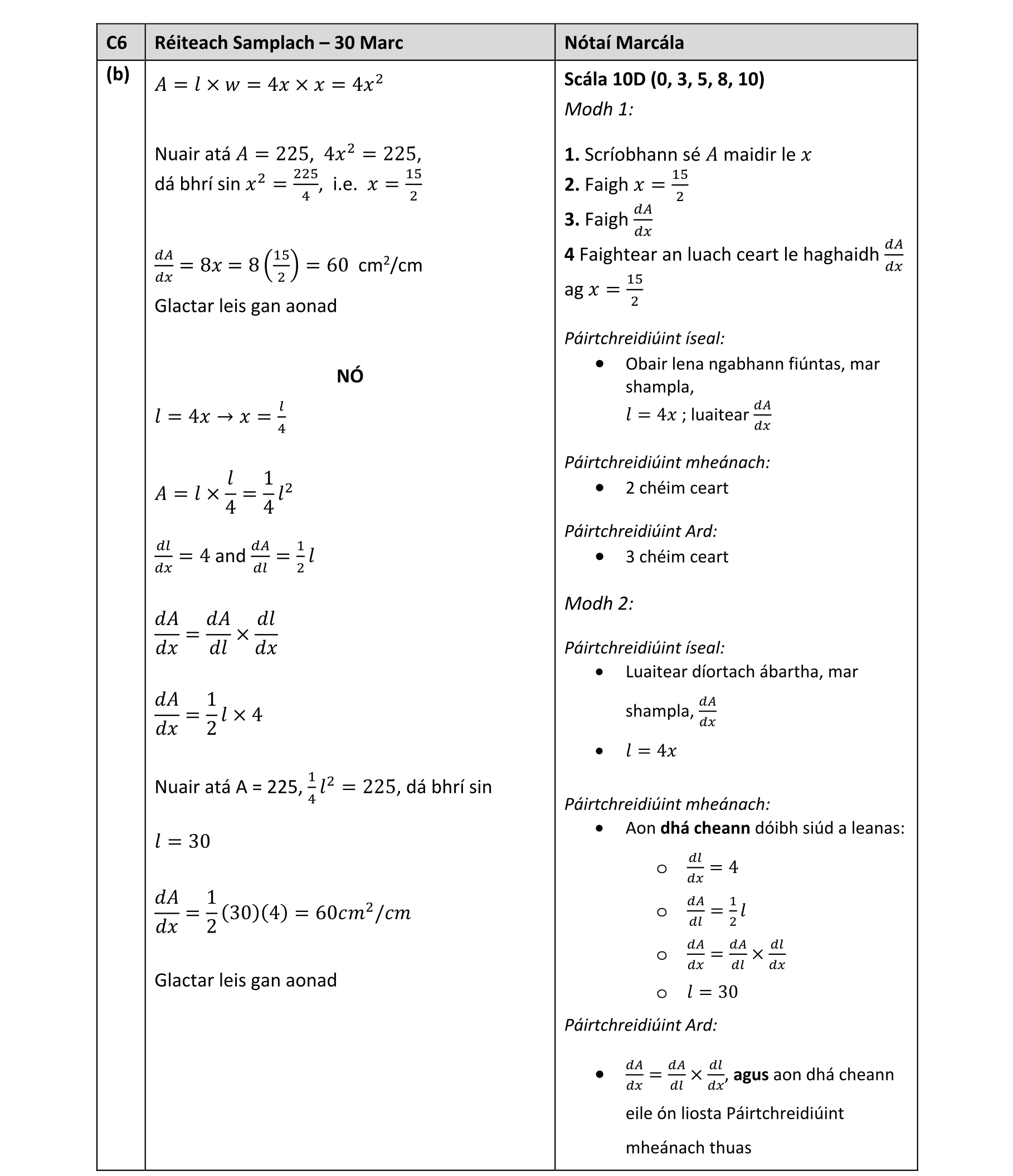 Solution for fee1f44a-04a9-4110-a732-9ffd39cb9fe5