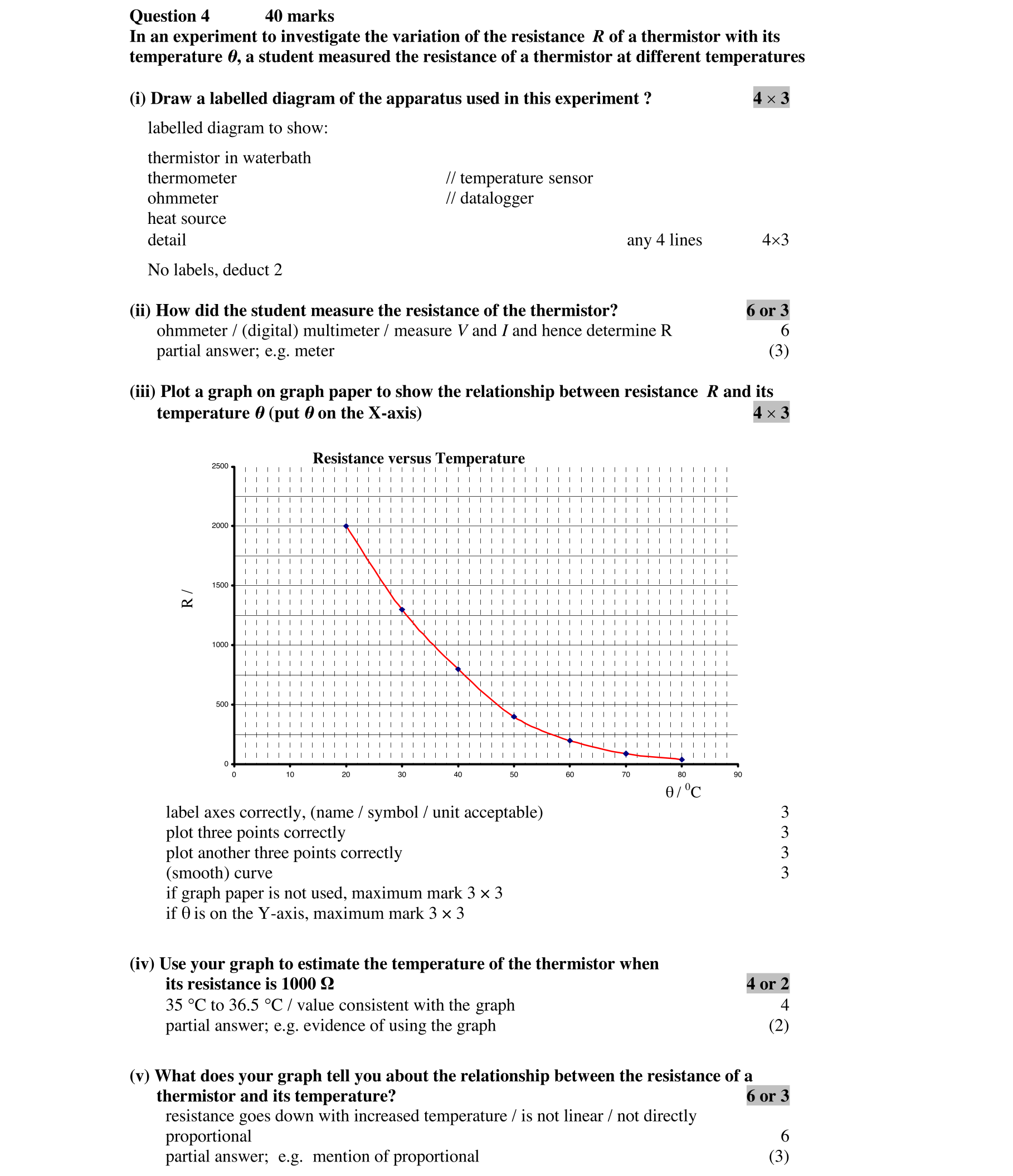 Solution for d8b912f2-8532-4554-9064-3bf2296e2d35