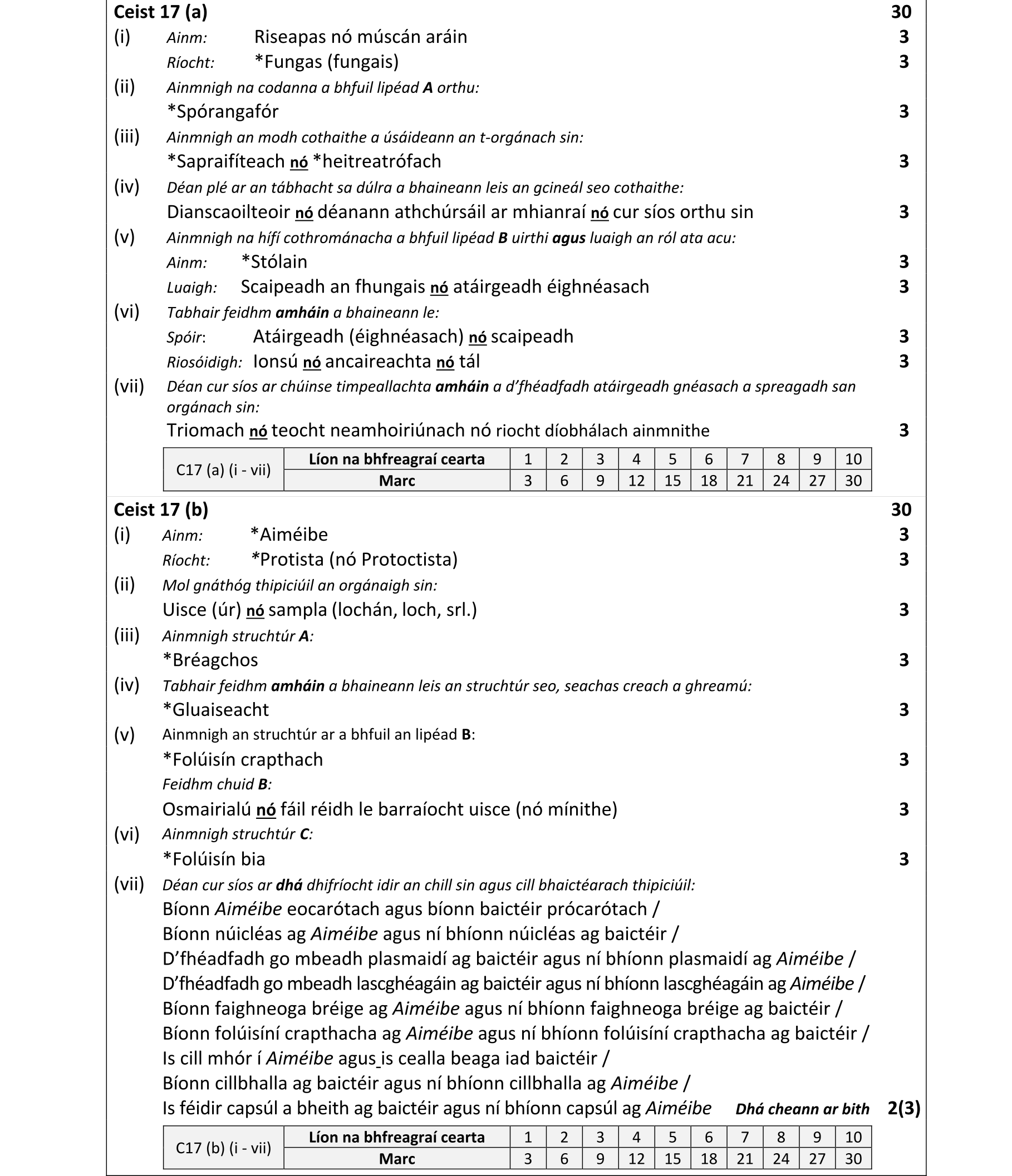 Solution for aa4a8571-7a2d-41d2-8fd1-37850c6592a0
