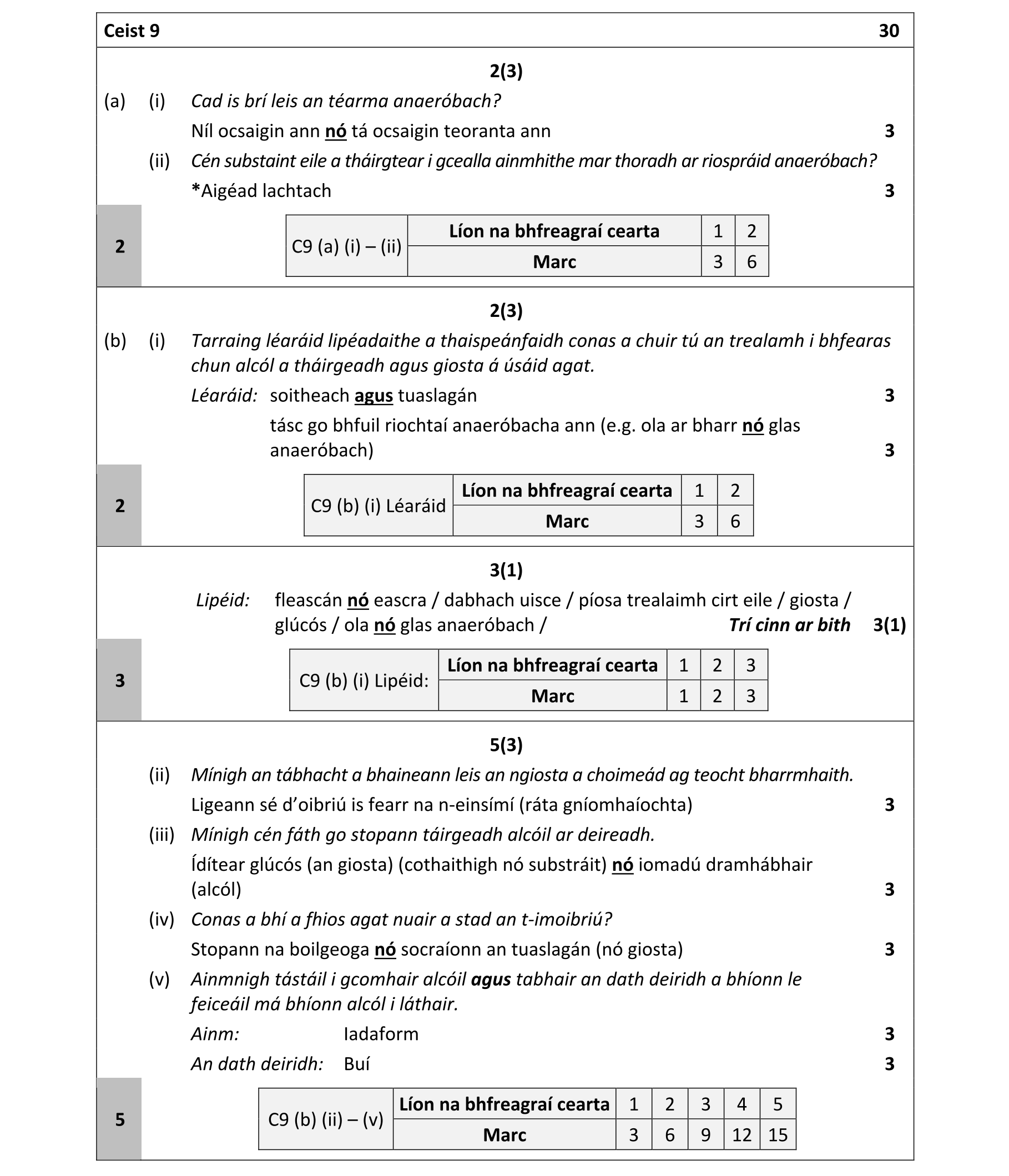 Solution for d194106b-3a8c-4380-8d88-14e32a097ce4