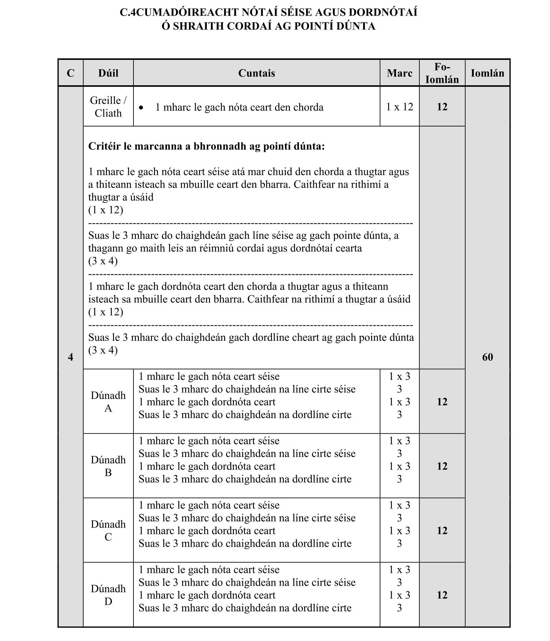 Solution for 0c8494ae-02ae-41c2-b693-b999f405a7a5