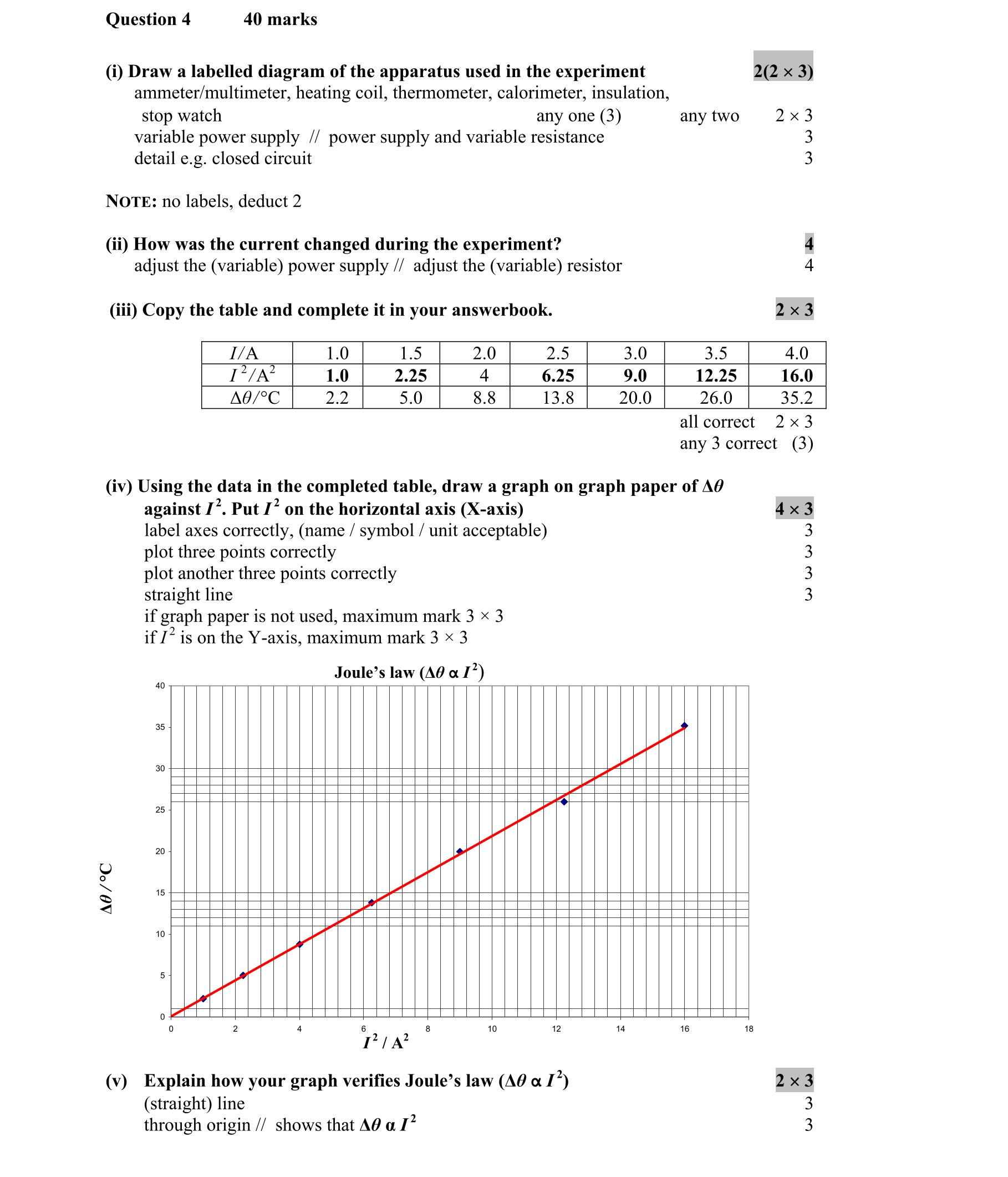 Solution for d298d9b9-329b-4fcf-9390-fcab2357e6f4