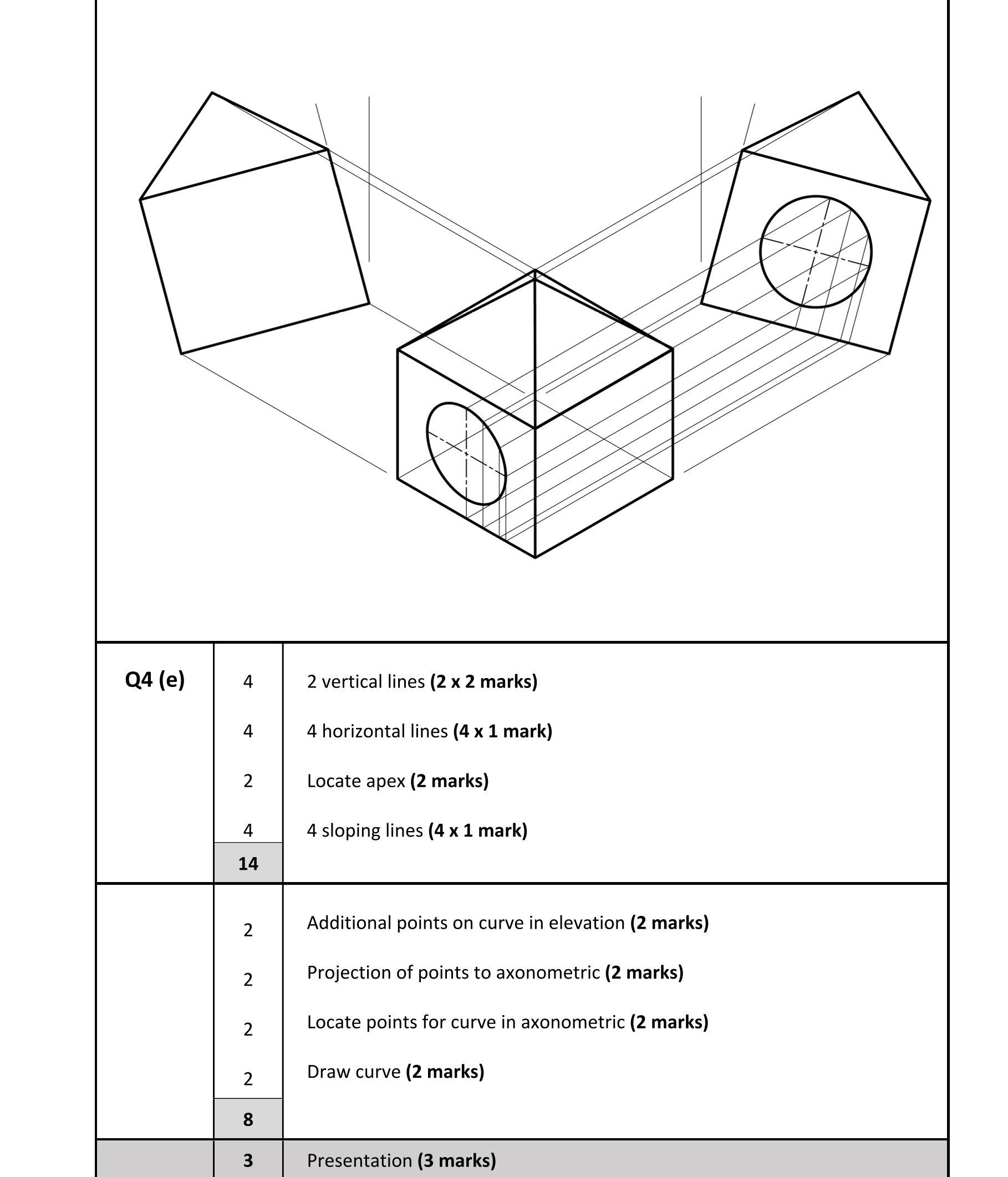 Solution for e7f735c4-0259-47bf-a572-5fc2db143820