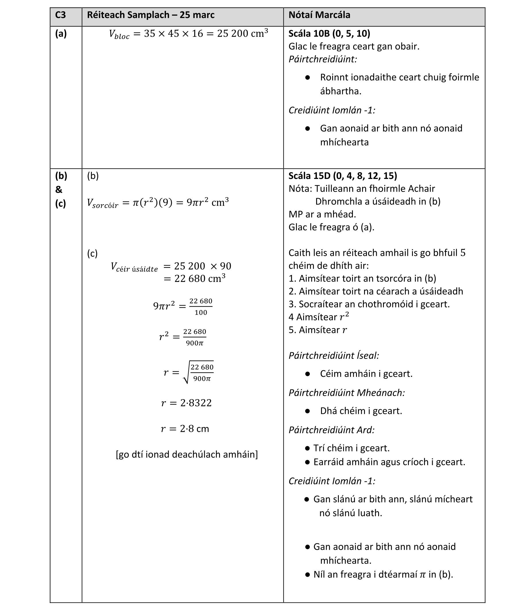 Solution for 95f5539e-84cb-4dc0-81da-6b0b2637682a