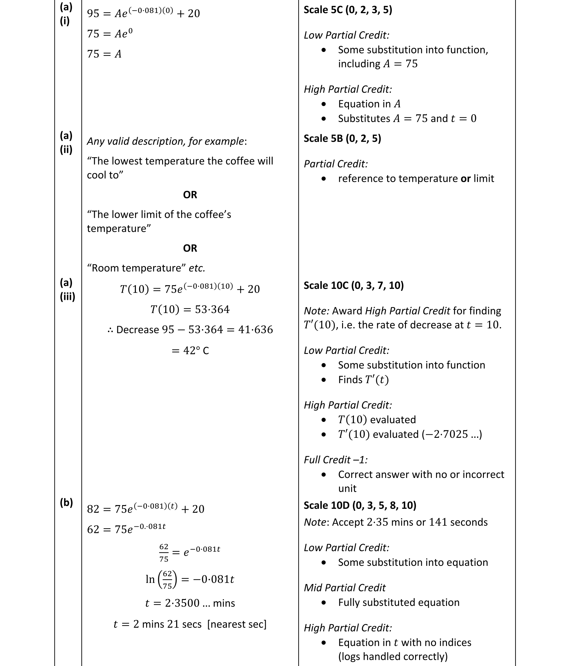 Solution for 0bfa5e06-92e3-49ea-b4e0-a7fadc2a814a