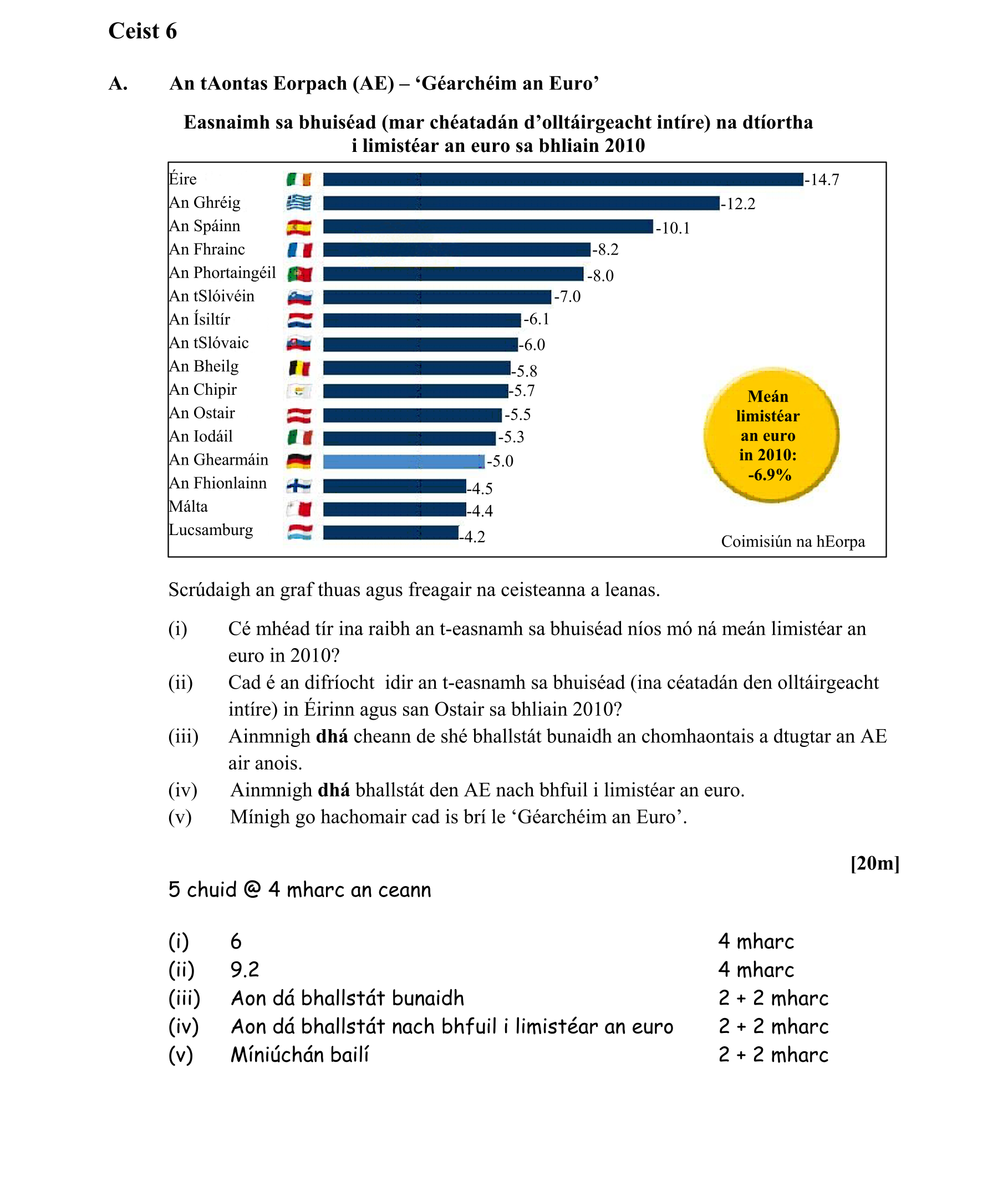Solution for 42130f02-c22f-4bbb-9af9-cc7656db39a7