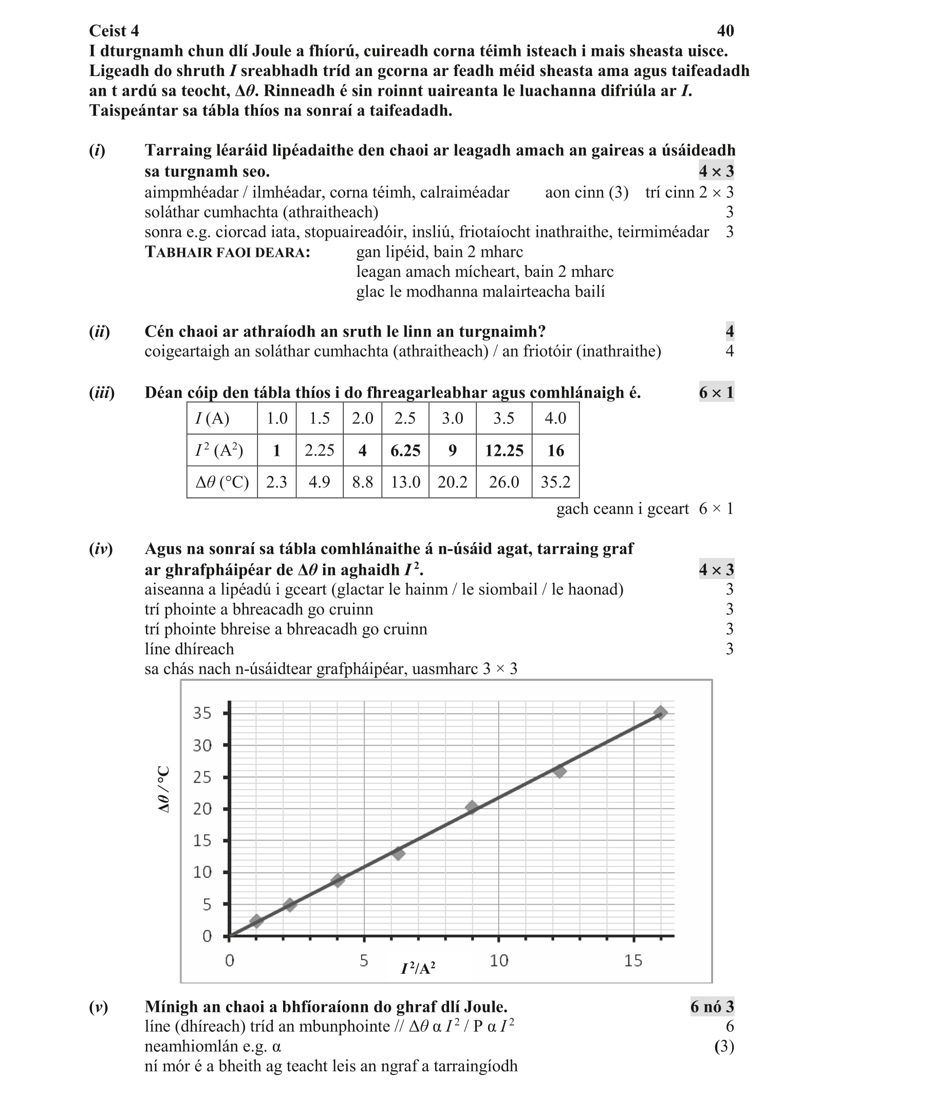 Solution for d5058977-f112-4f17-81b5-83a67056fe18