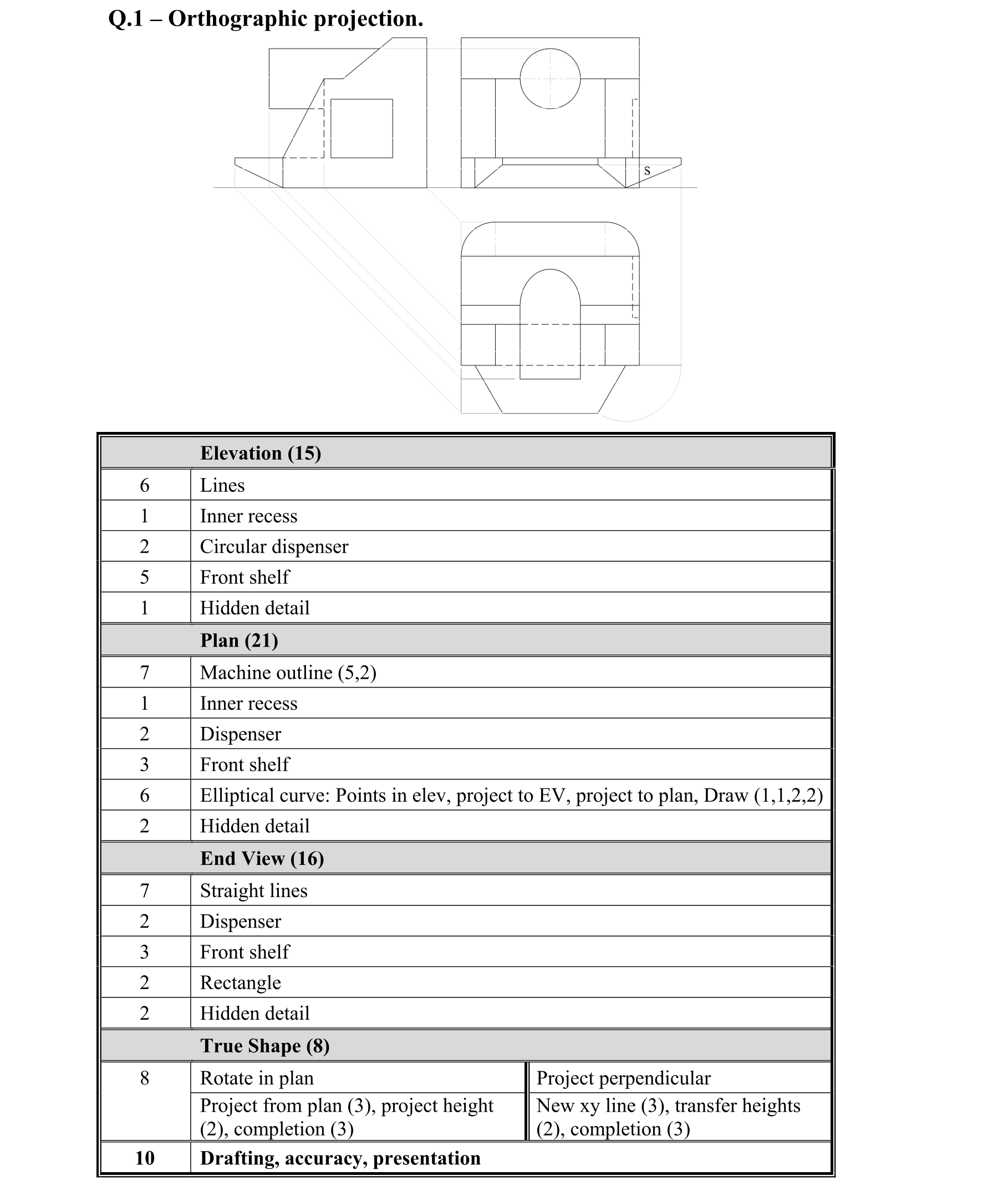 Solution for 163ef810-635b-4e63-9268-cf539d245285