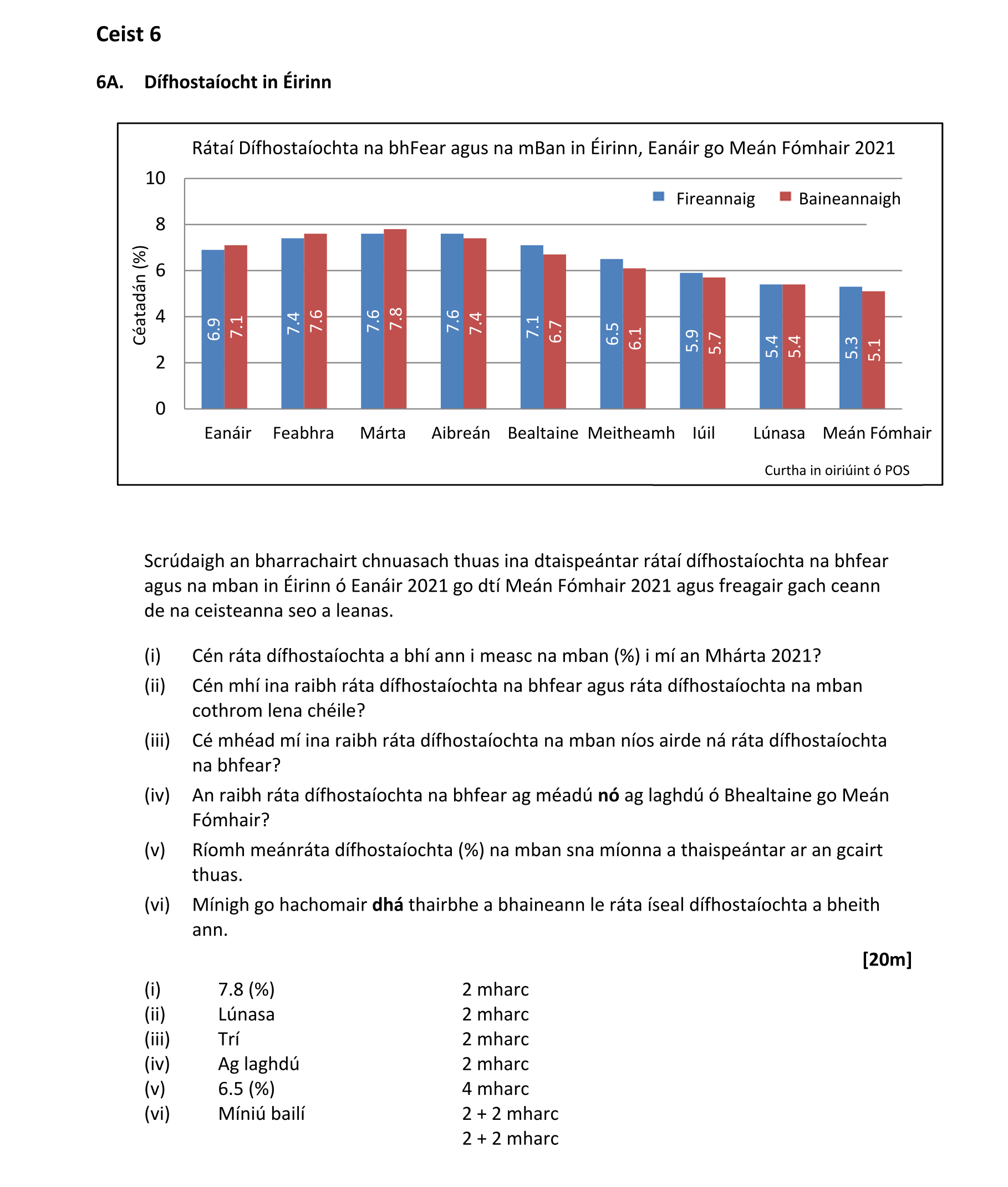 Solution for add85ce7-706c-46ab-8556-966ed1de5a89