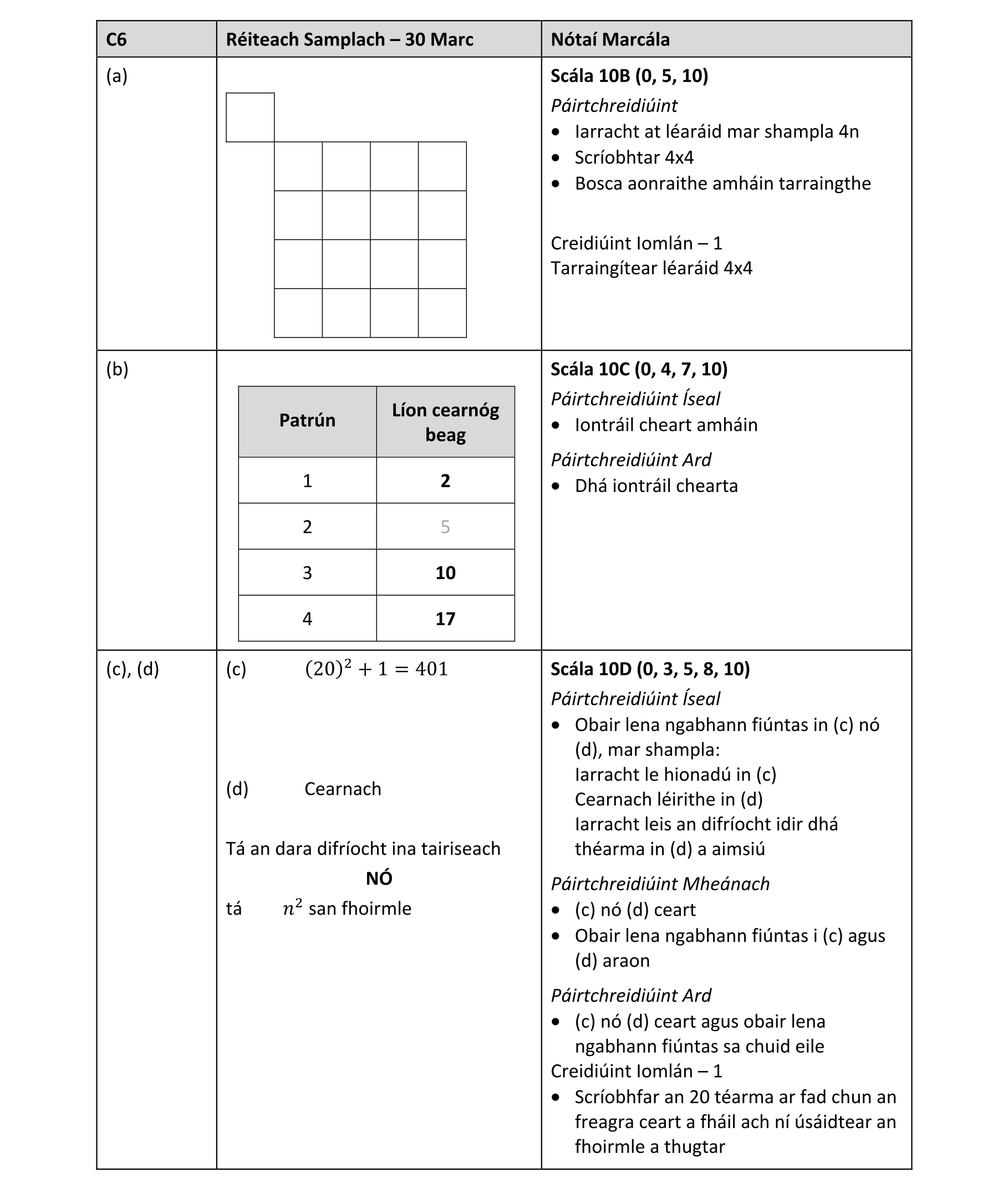 Solution for 5d4b38ff-d74d-4849-b92b-2992ec971e75