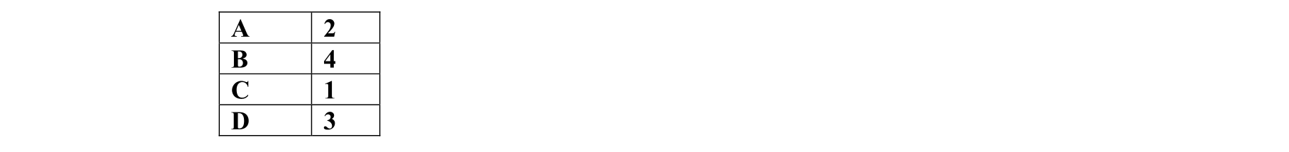 Solution for d8c31165-74b6-4a83-b374-1225f7e5aead